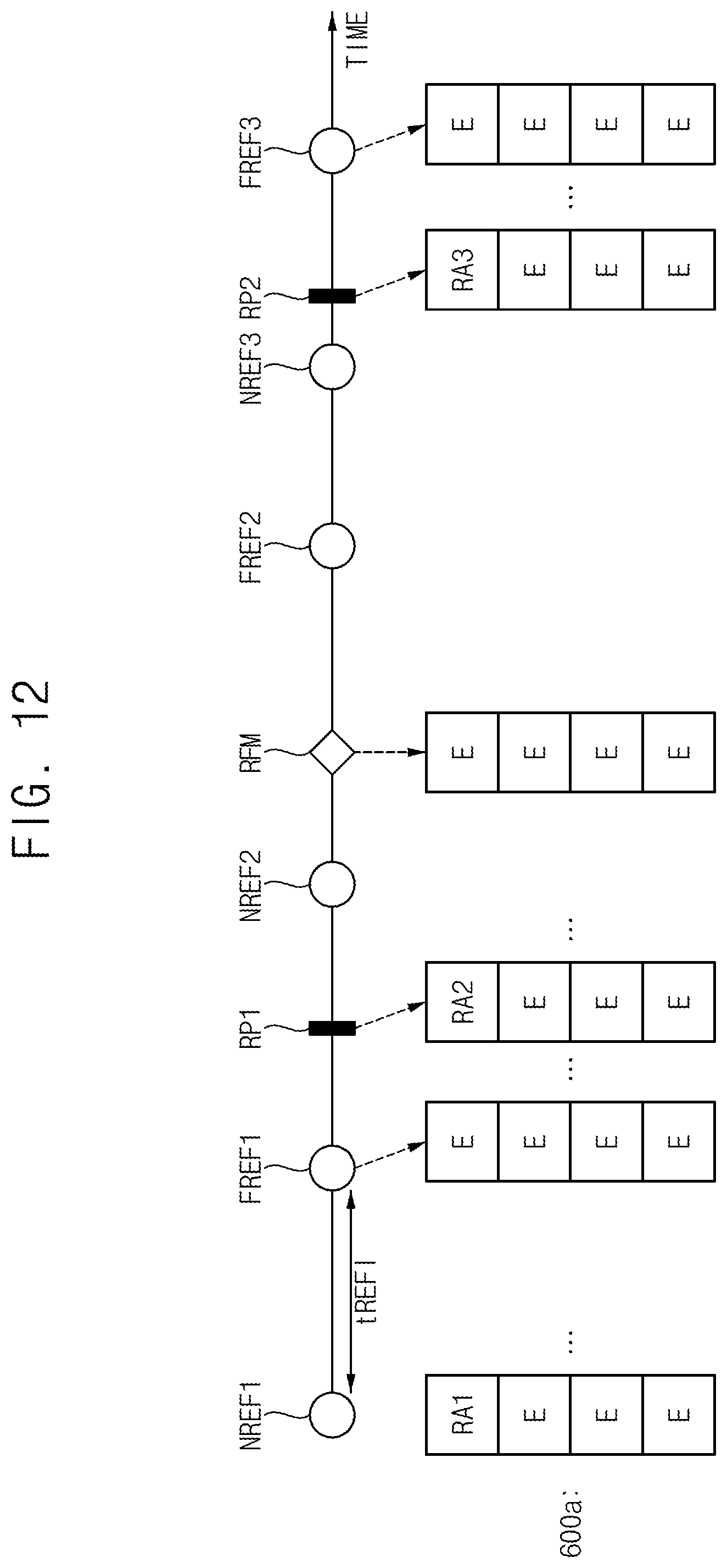 Patent US12347477 Figure 12 – Integrated circuit memory devices having efficient row hammer management and memory systems including the same