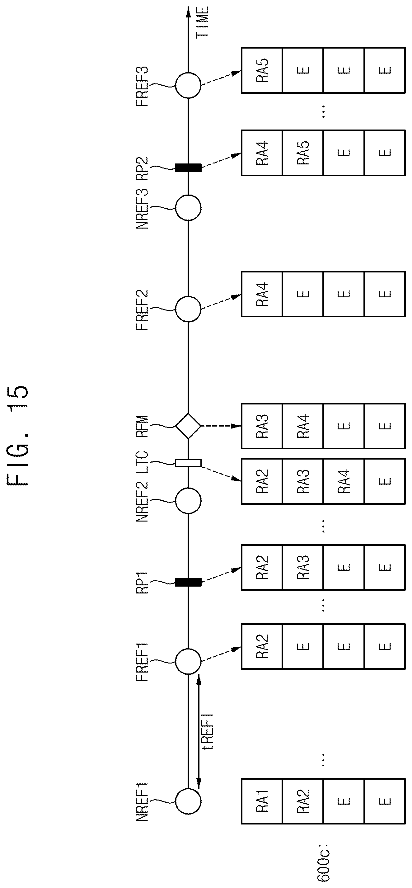 Patent US12347477 Figure 15 – Integrated circuit memory devices having efficient row hammer management and memory systems including the same