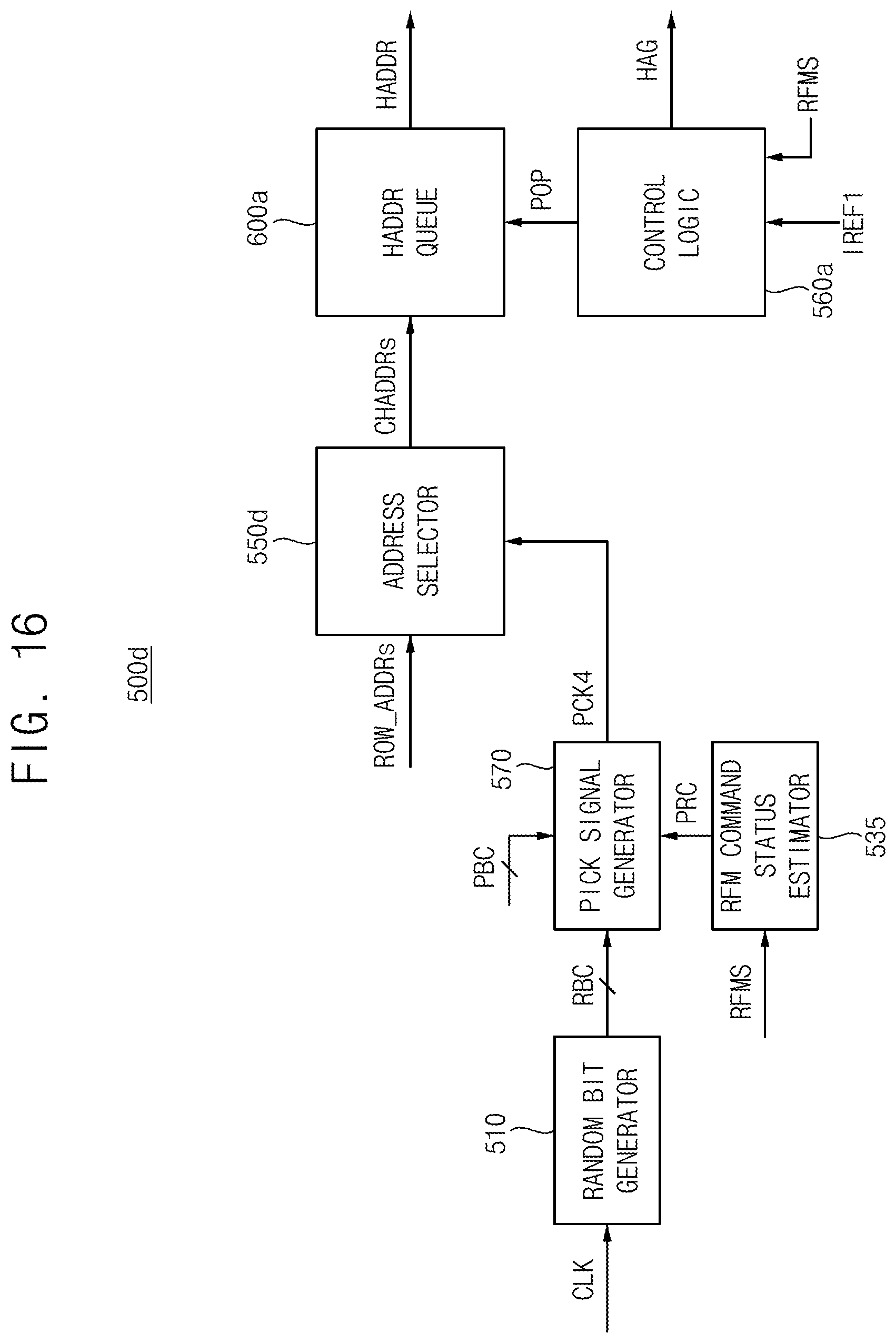 Patent US12347477 Figure 16 – Integrated circuit memory devices having efficient row hammer management and memory systems including the same