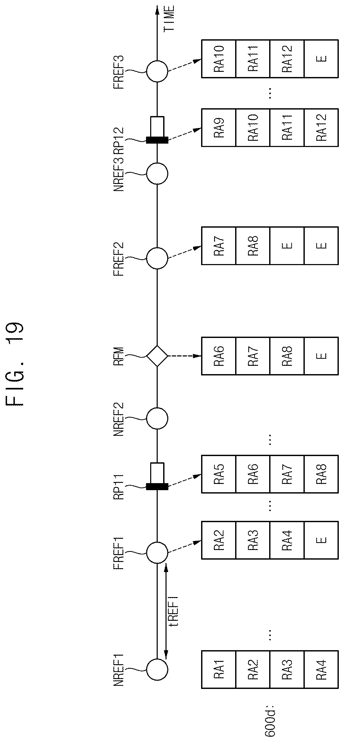 Patent US12347477 Figure 19 – Integrated circuit memory devices having efficient row hammer management and memory systems including the same