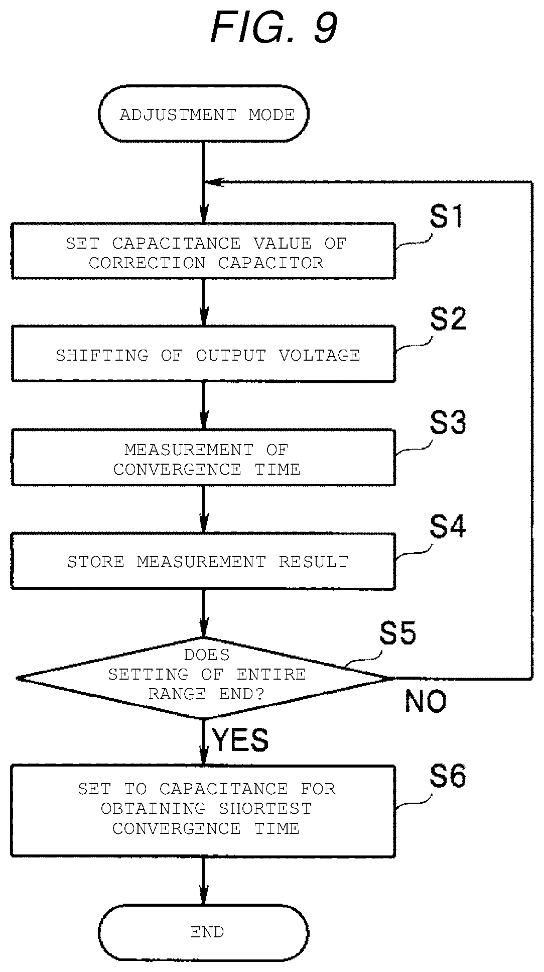 Patent US12347478 Figure 9 – Voltage generation circuit and interface circuit
