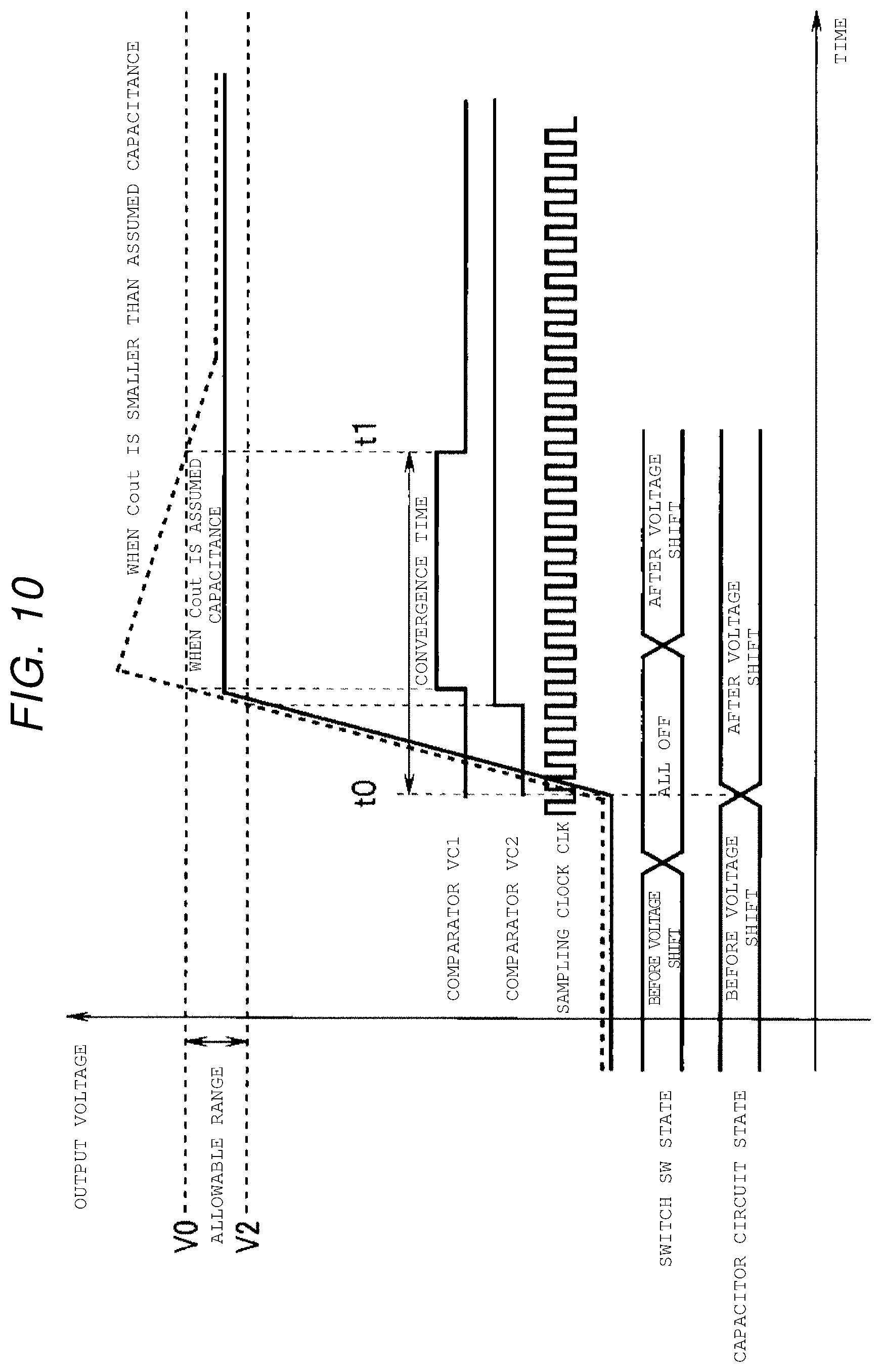Patent US12347478 Figure 10 – Voltage generation circuit and interface circuit