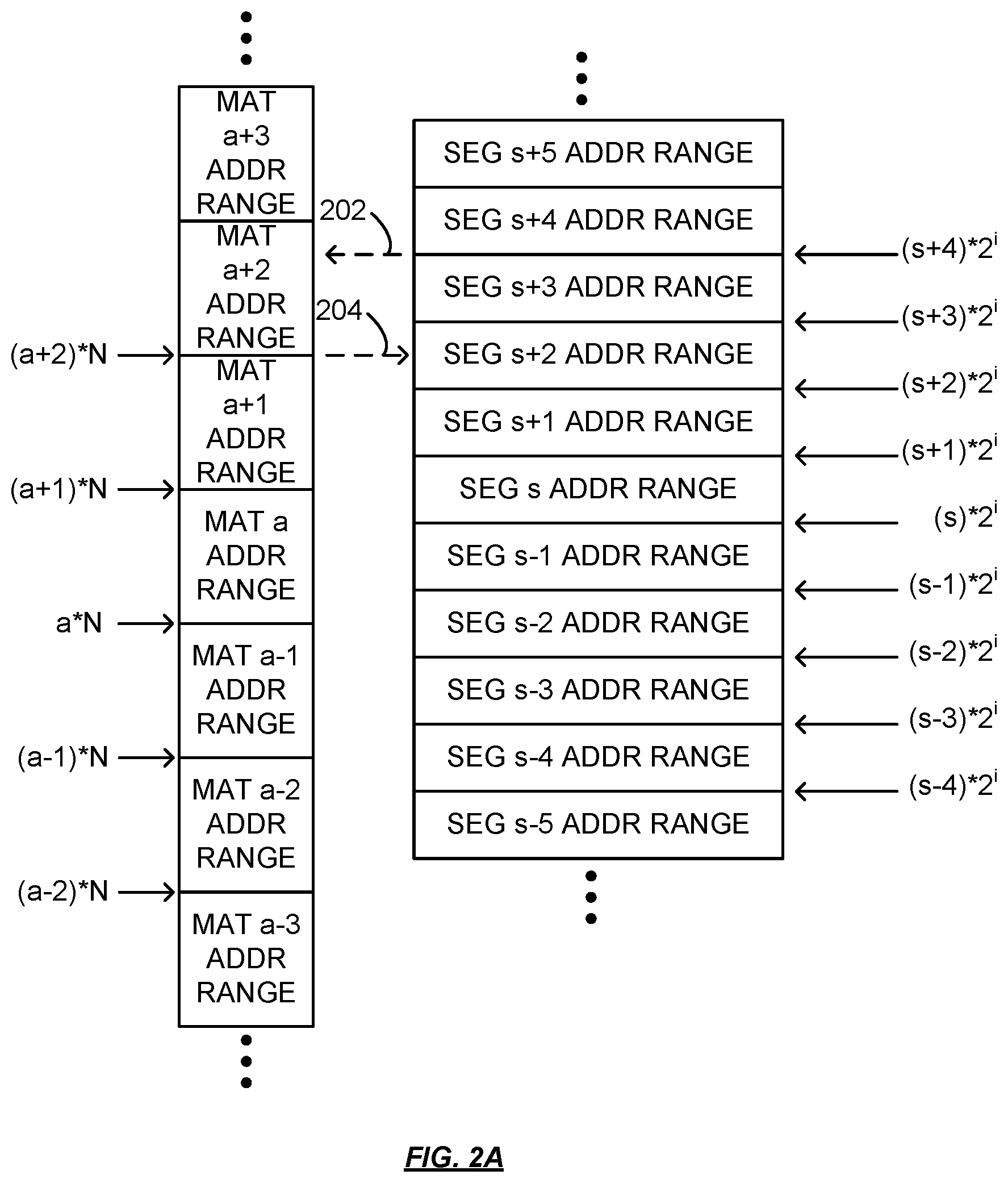 Patent US12347480 Figure 2 – Memory system with multiple open rows per bank