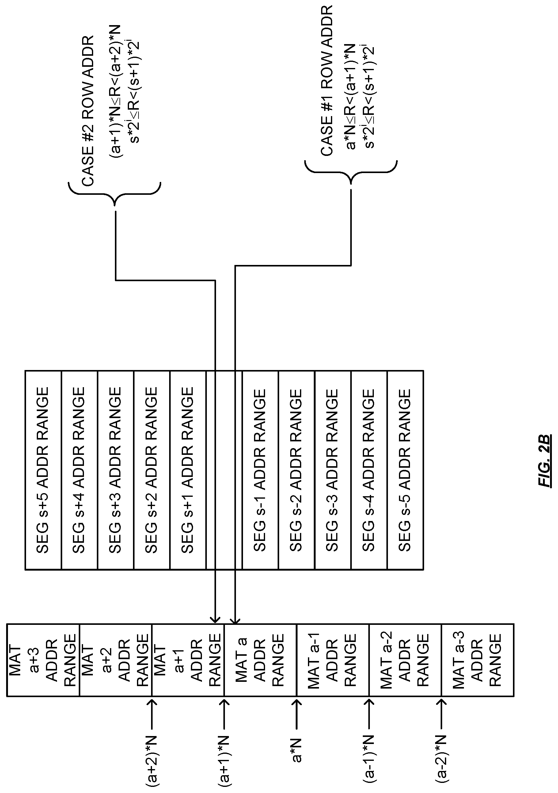 Patent US12347480 Figure 3 – Memory system with multiple open rows per bank