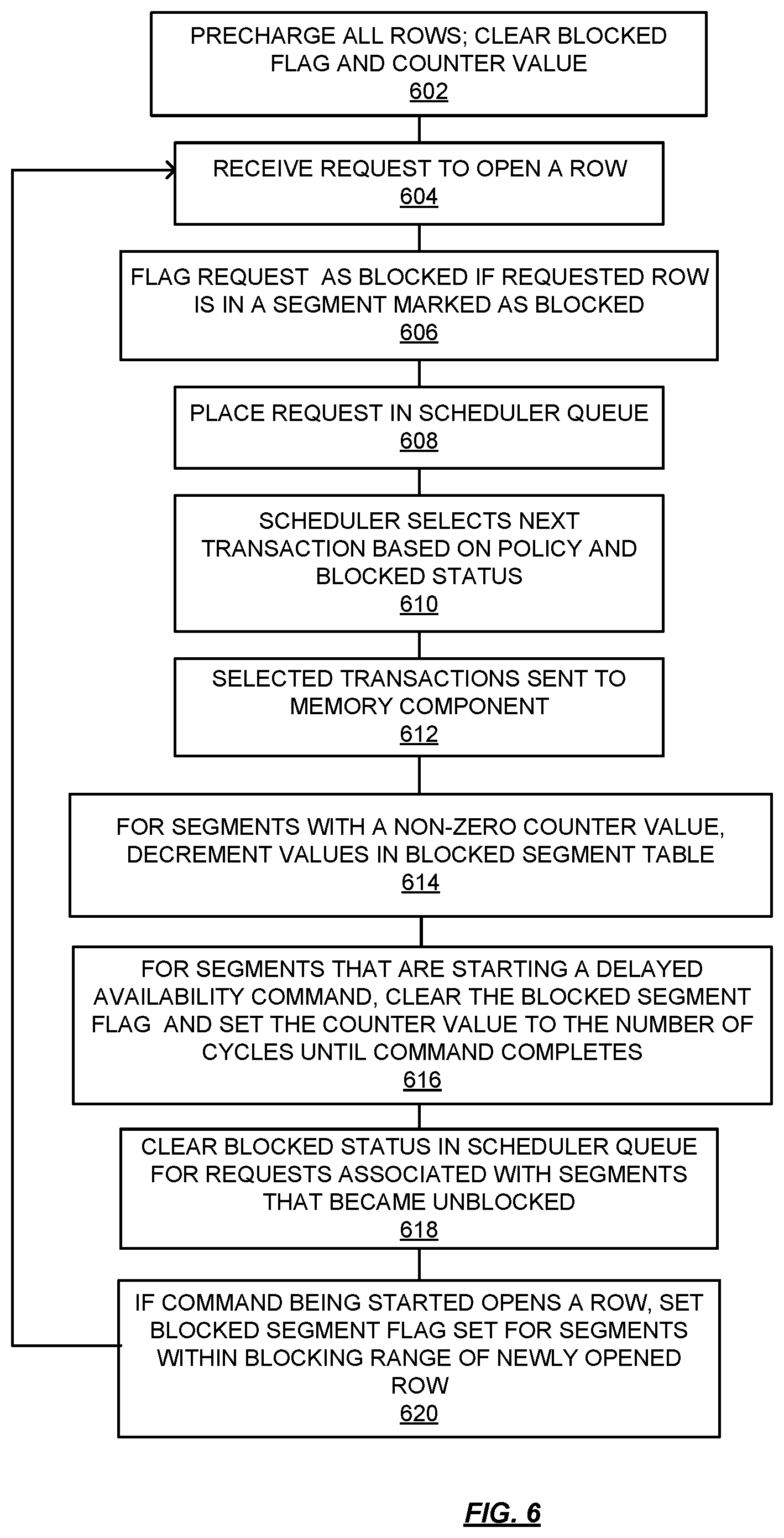 Patent US12347480 Figure 8 – Memory system with multiple open rows per bank