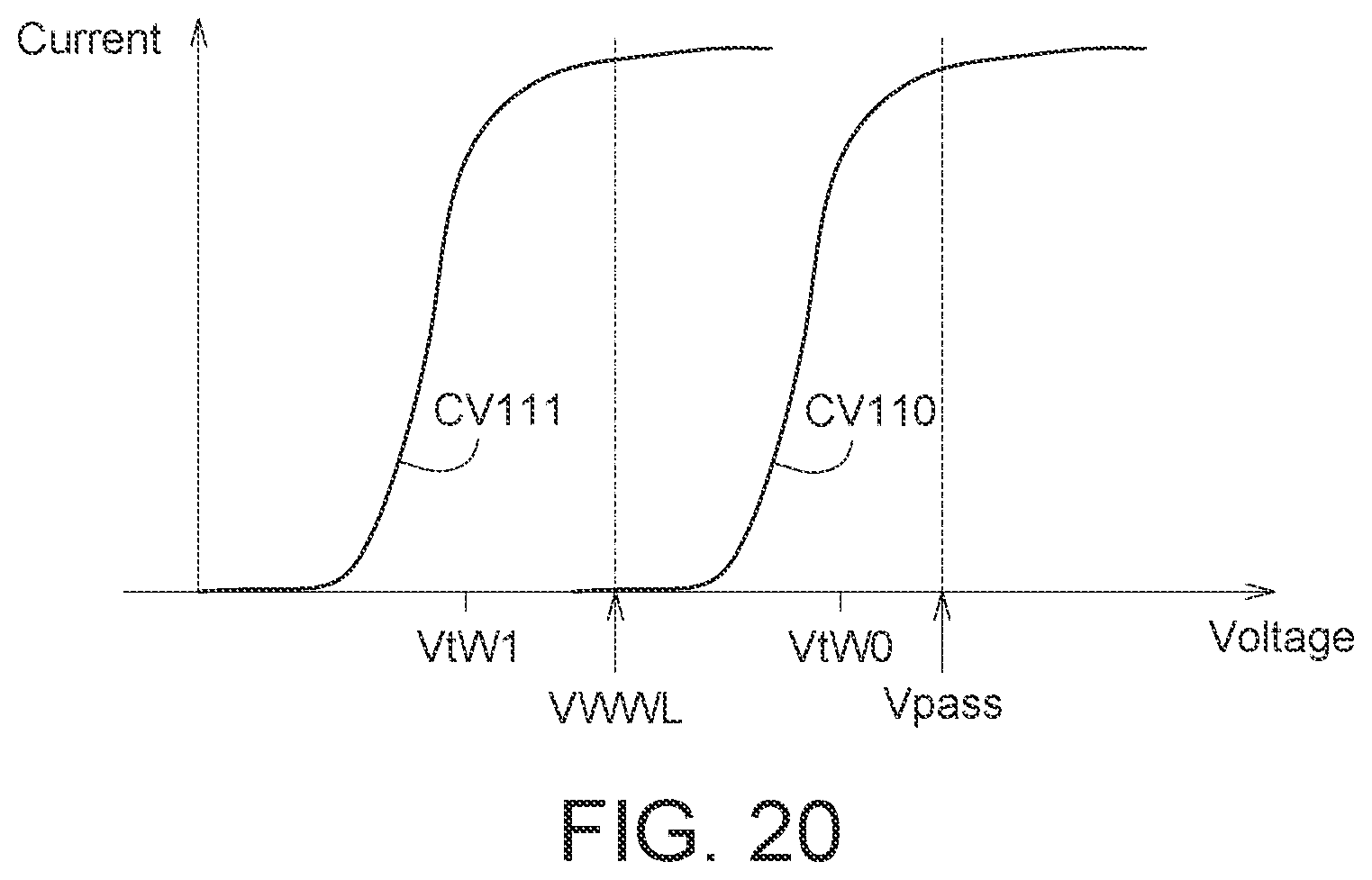 Patent US12347481 Figure 16 – Universal memory for in-memory computing and operation method thereof