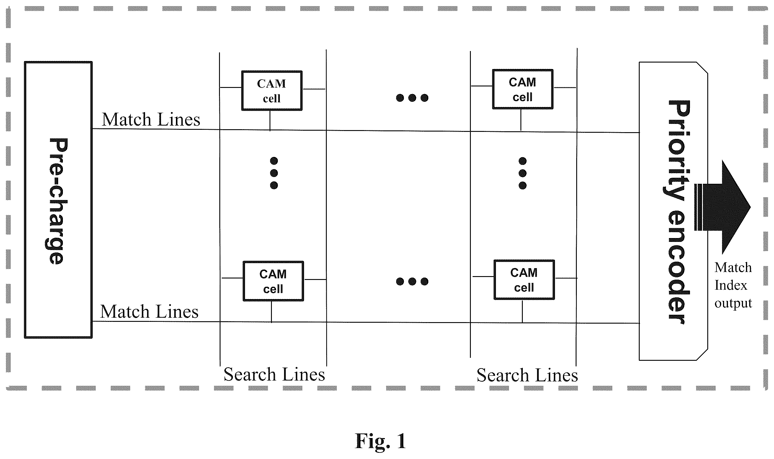 Patent US12347489 Figure 1 – Content addressable memory array device structure
