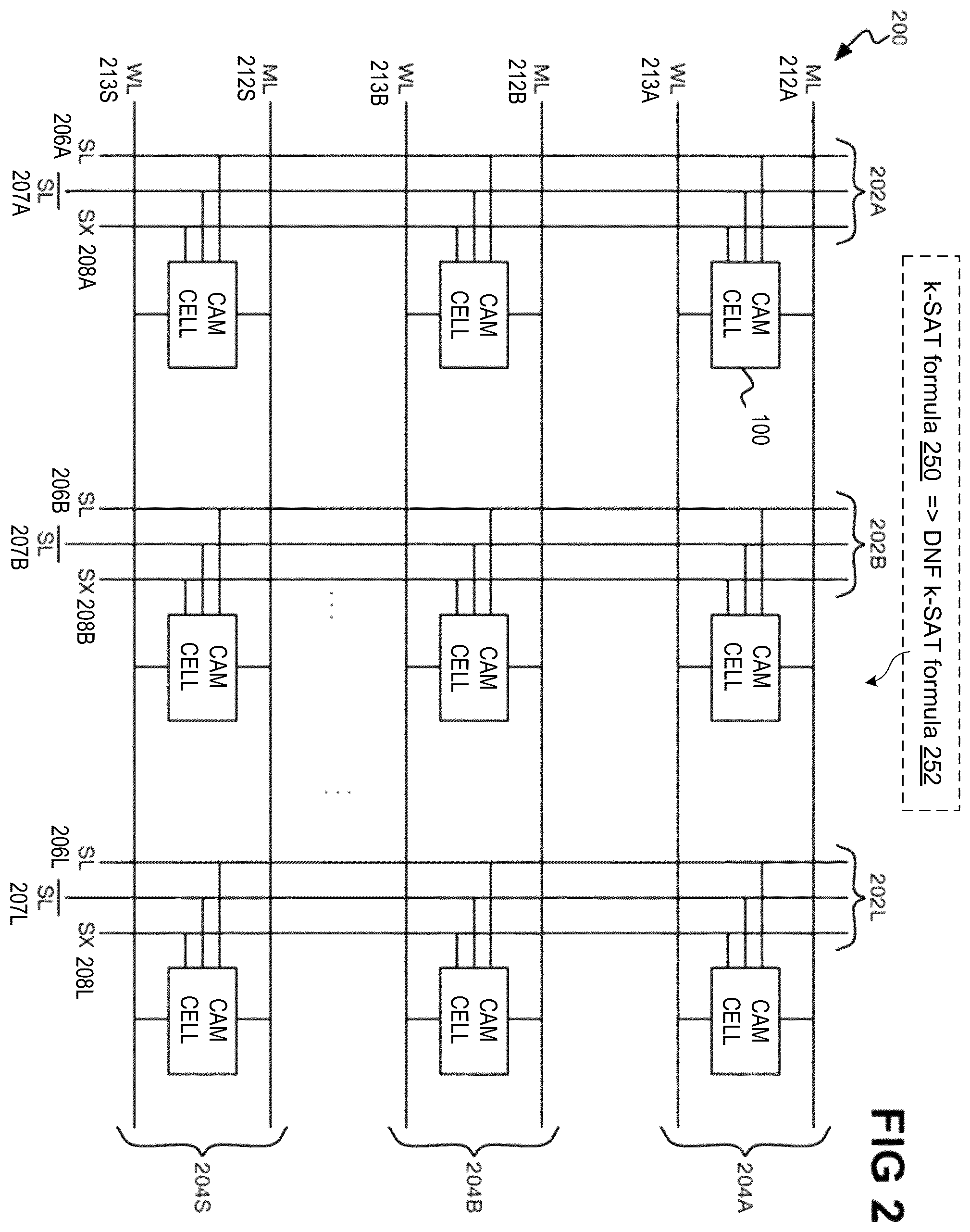 Patent US12347490 Figure 2 – Compact k-XOR-SAT filtering with cams