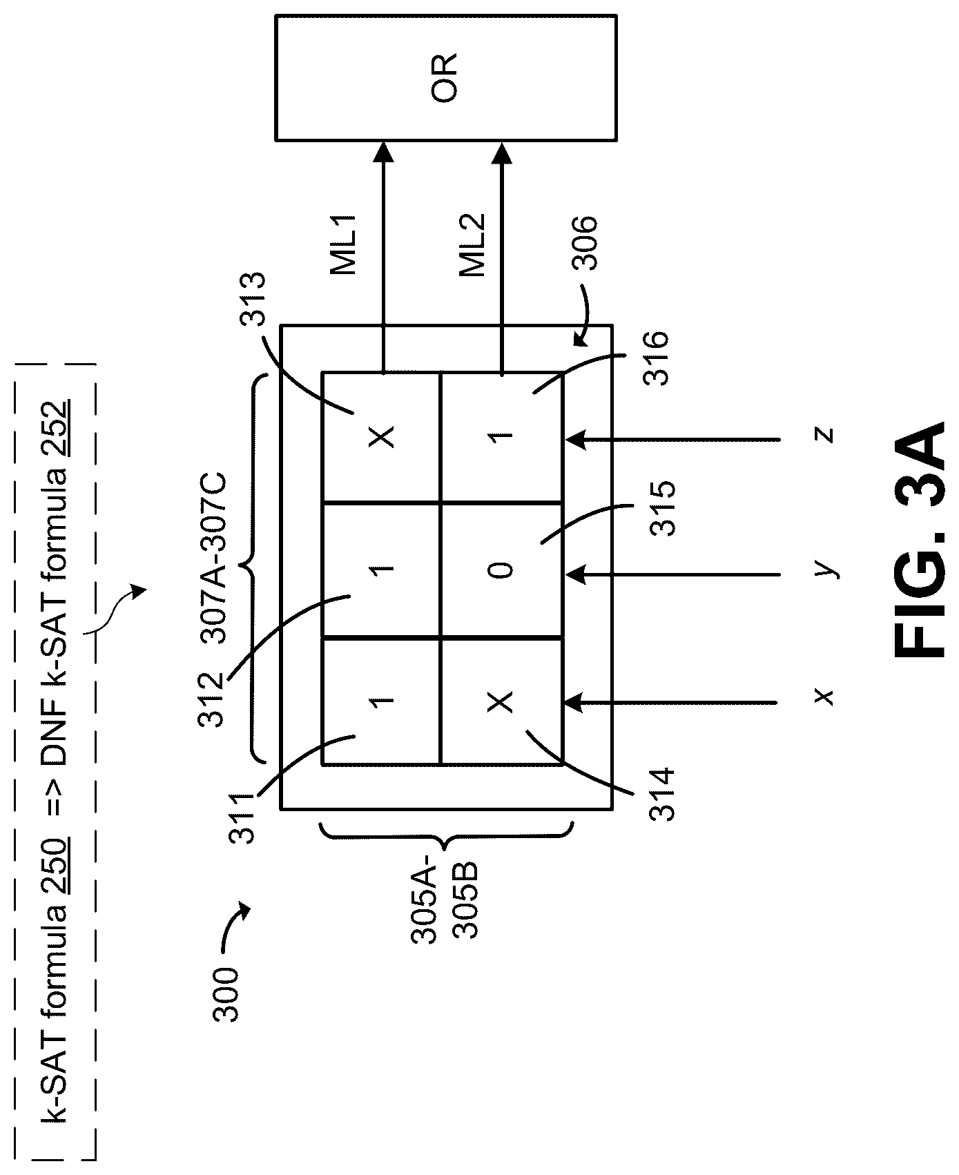 Patent US12347490 Figure 3 – Compact k-XOR-SAT filtering with cams