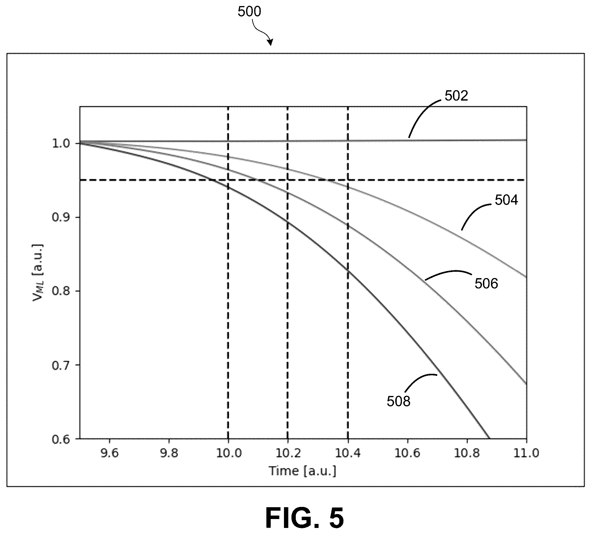Patent US12347490 Figure 7 – Compact k-XOR-SAT filtering with cams