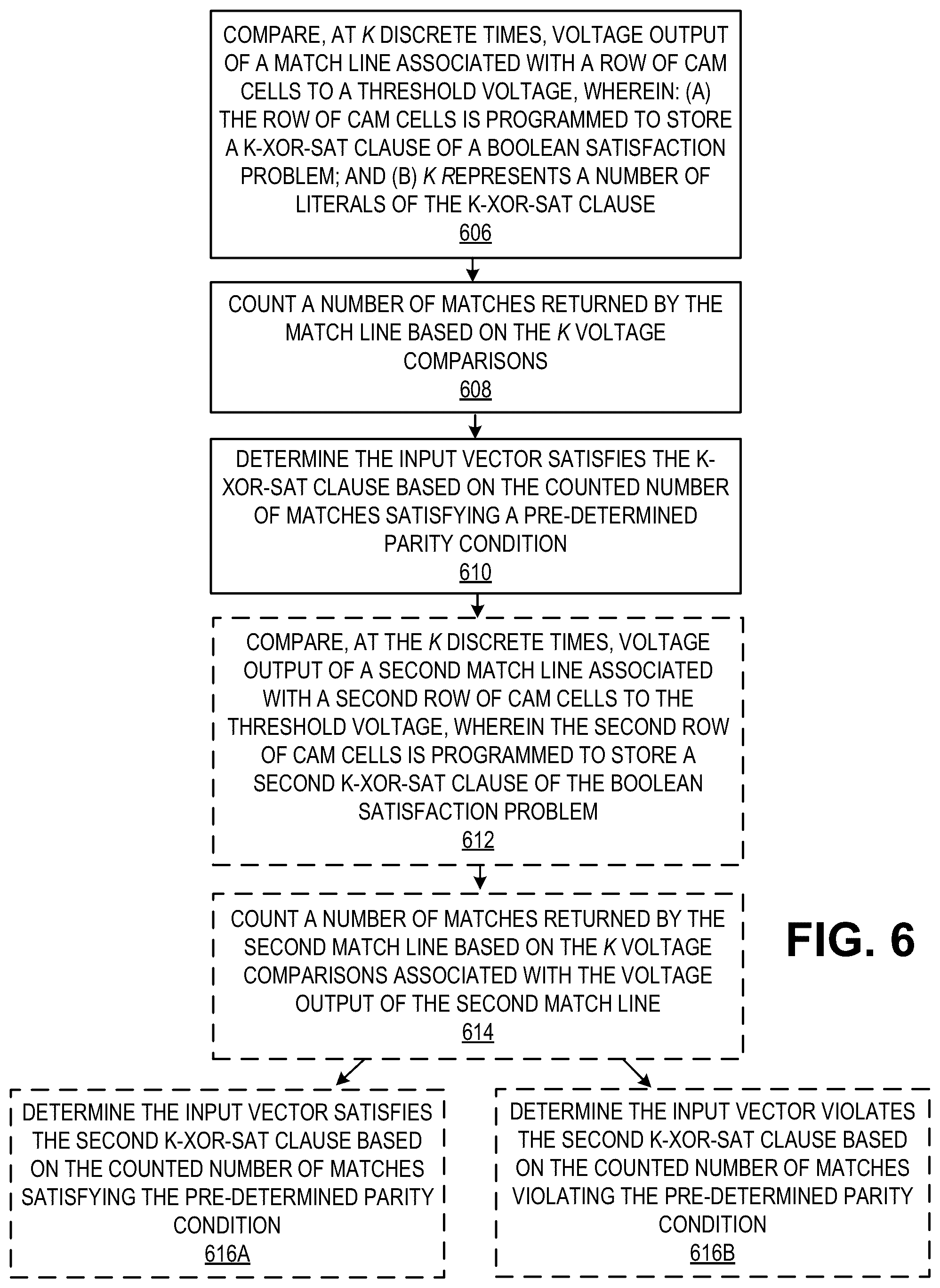 Patent US12347490 Figure 8 – Compact k-XOR-SAT filtering with cams