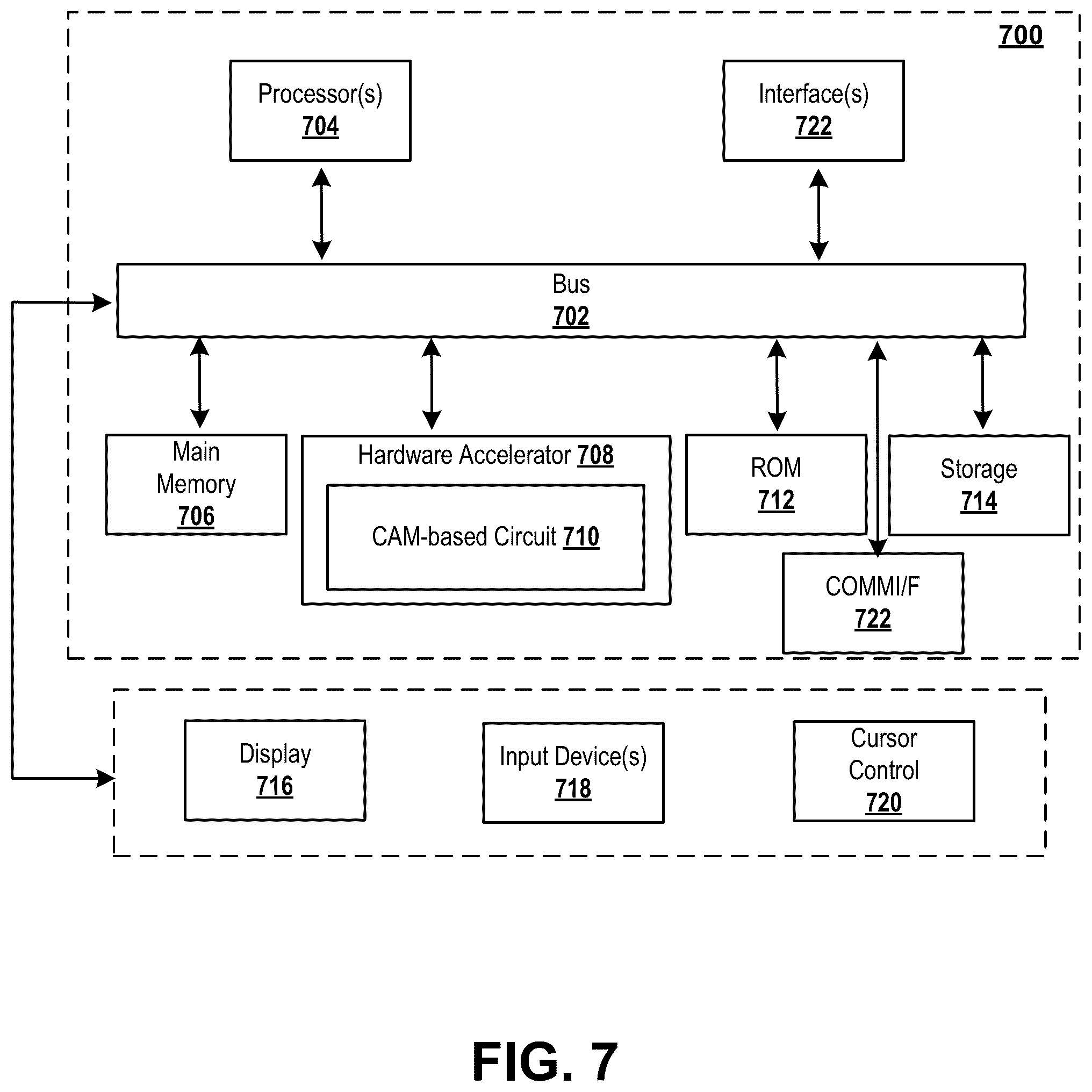 Patent US12347490 Figure 9 – Compact k-XOR-SAT filtering with cams
