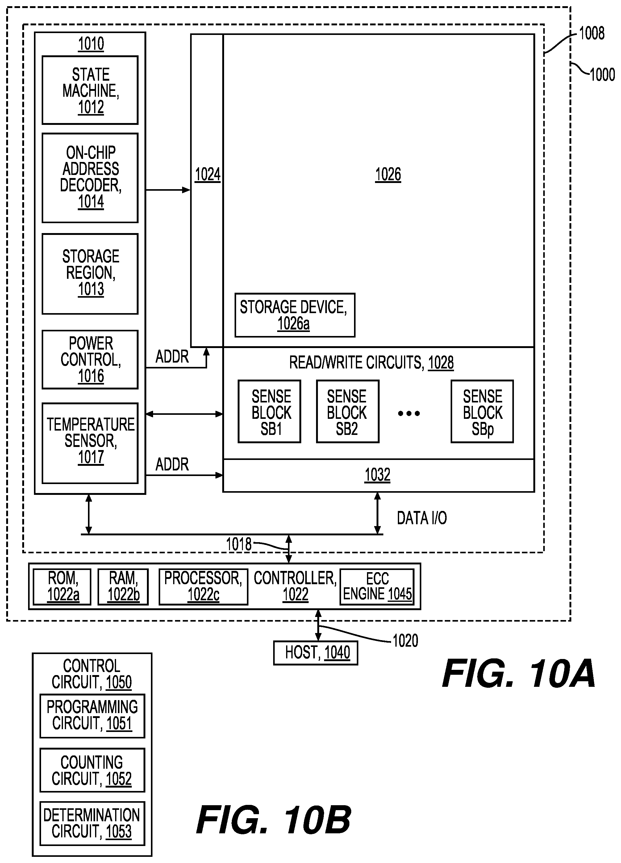 Patent US12347494 Figure 11 – On-chip performance throttling