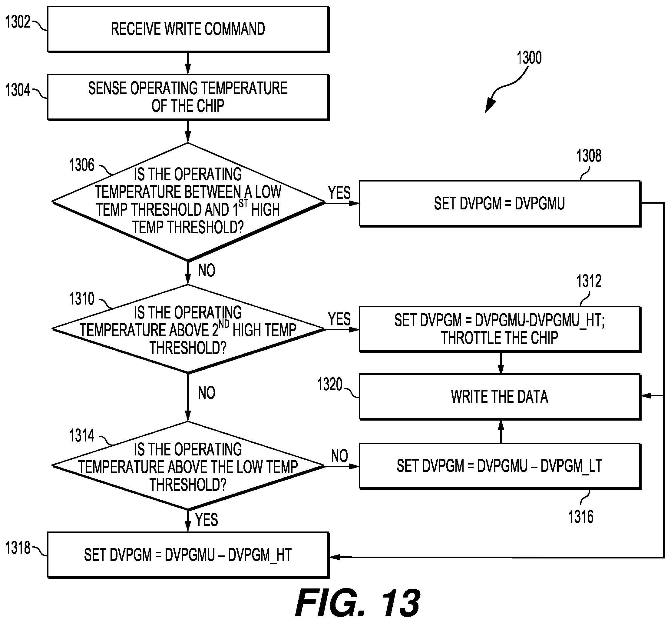 Patent US12347494 Figure 15 – On-chip performance throttling