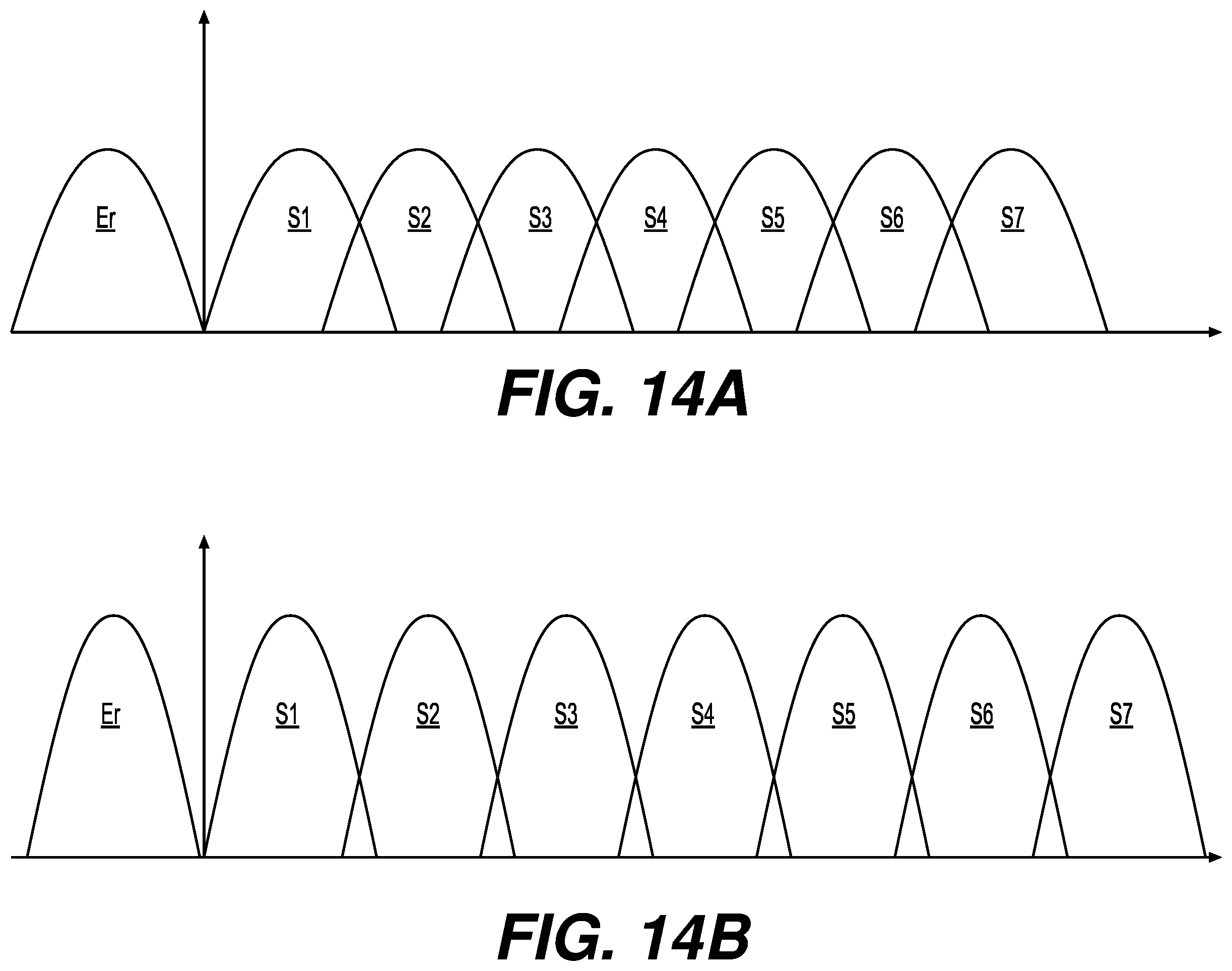 Patent US12347494 Figure 16 – On-chip performance throttling