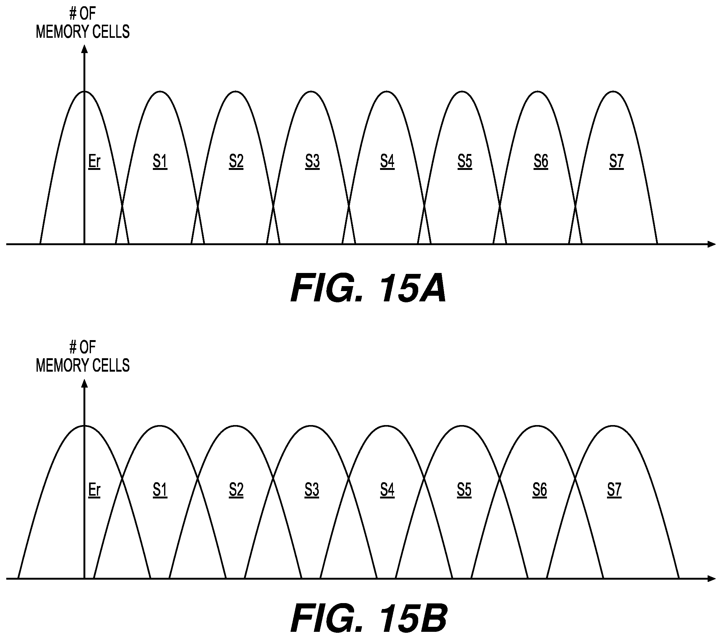 Patent US12347494 Figure 17 – On-chip performance throttling