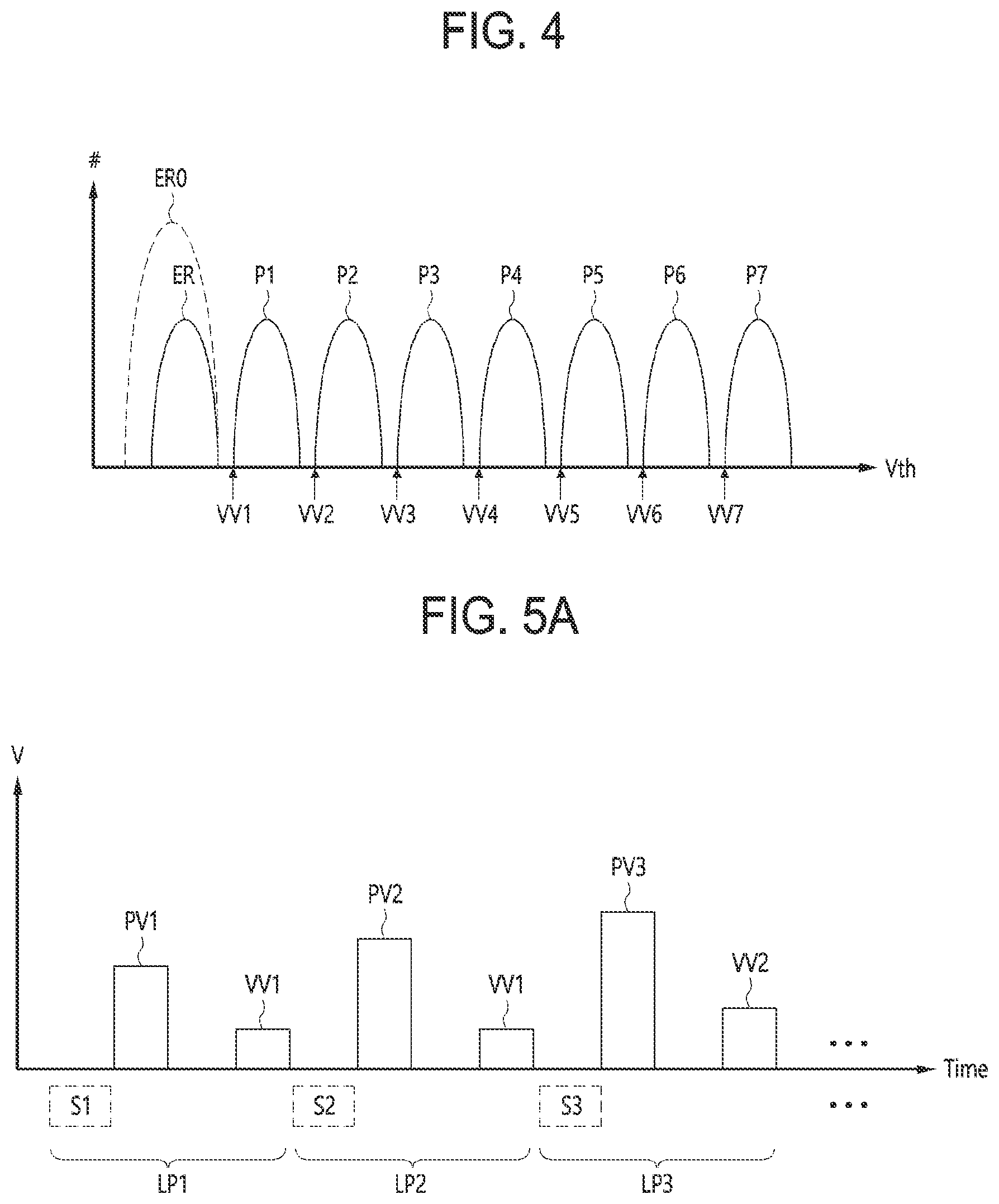 Patent US12347495 Figure 4 – Memory device