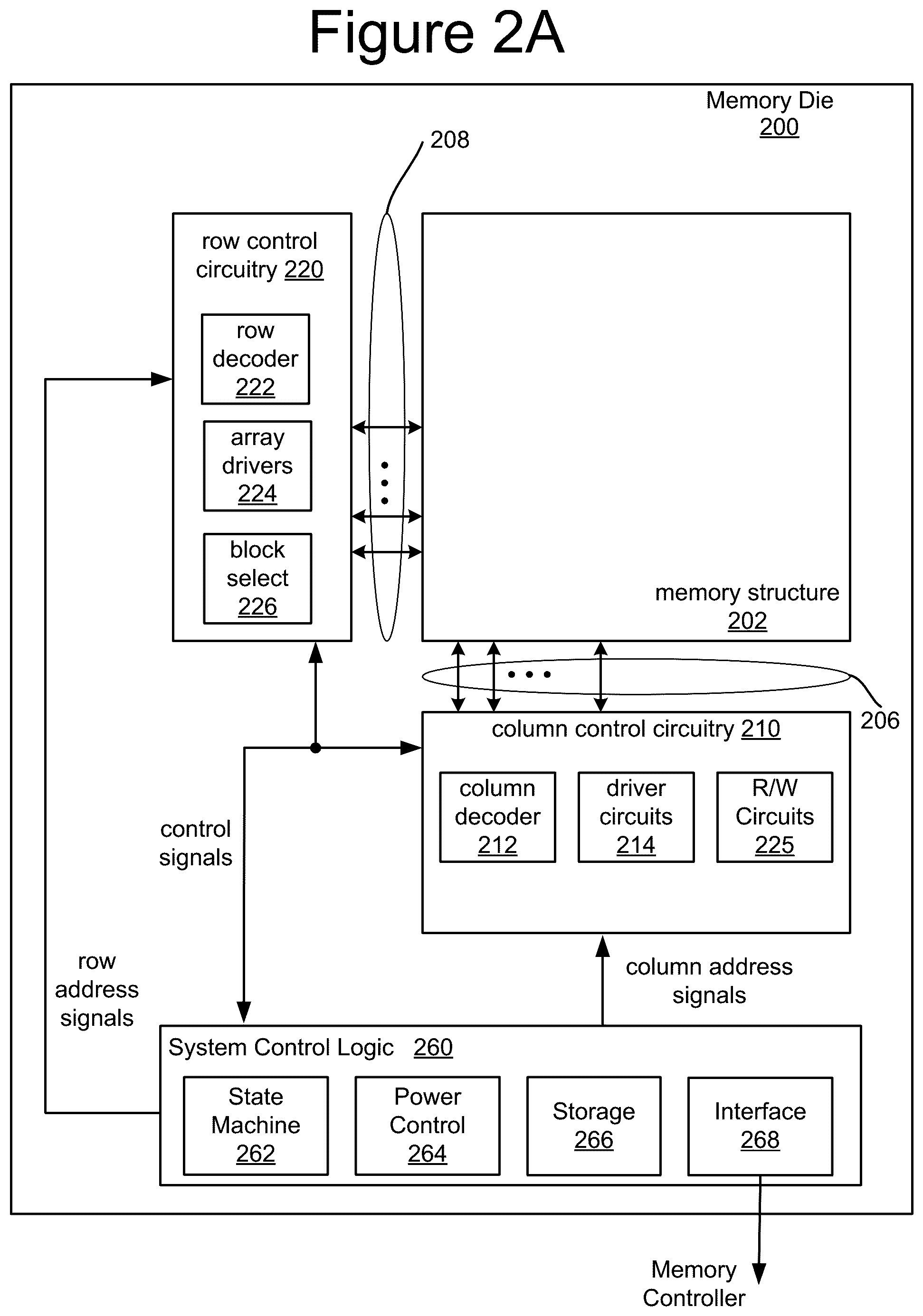 Patent US12347497 Figure 2 – NAND early erase termination based on leakage current test