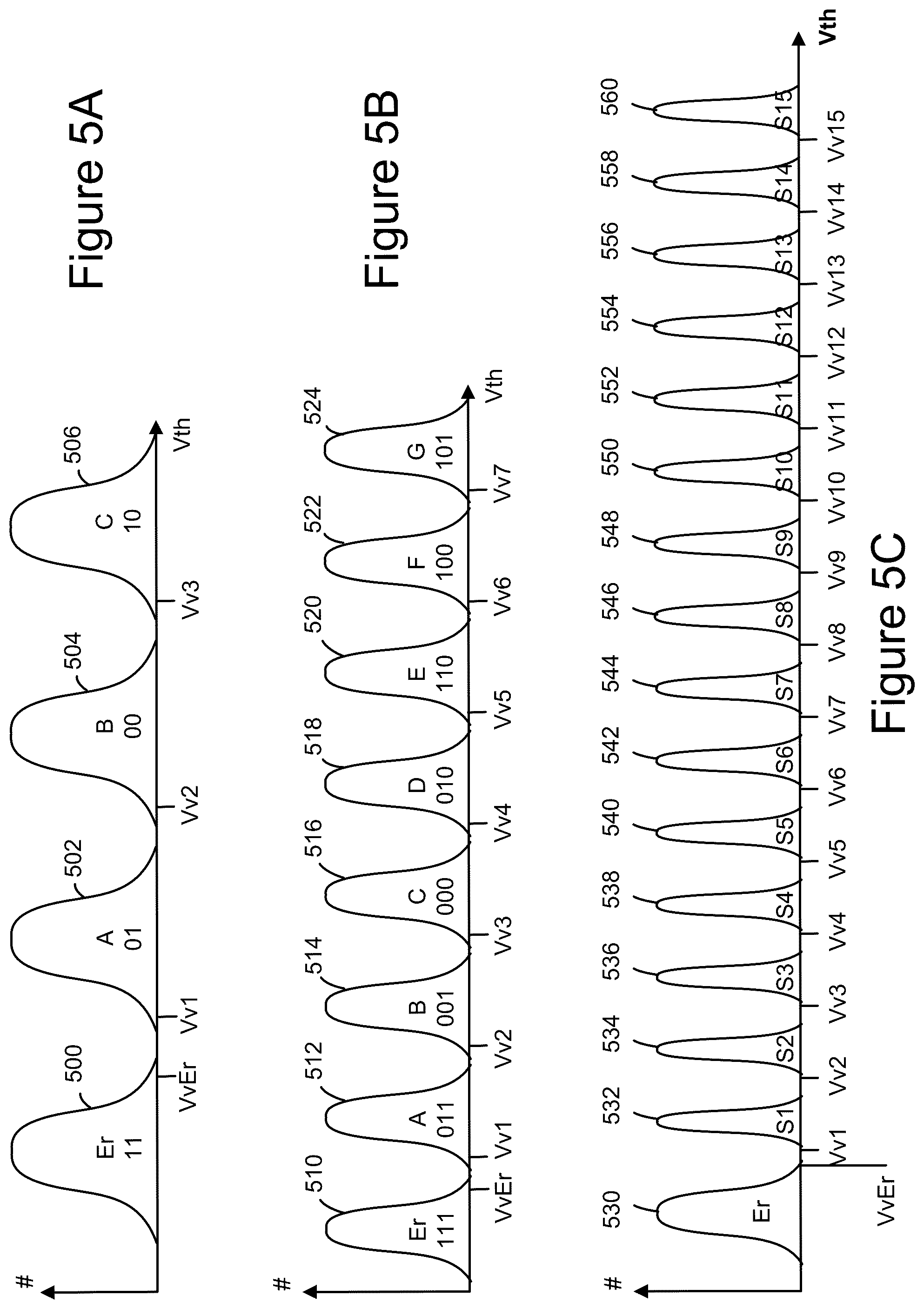Patent US12347497 Figure 11 – NAND early erase termination based on leakage current test