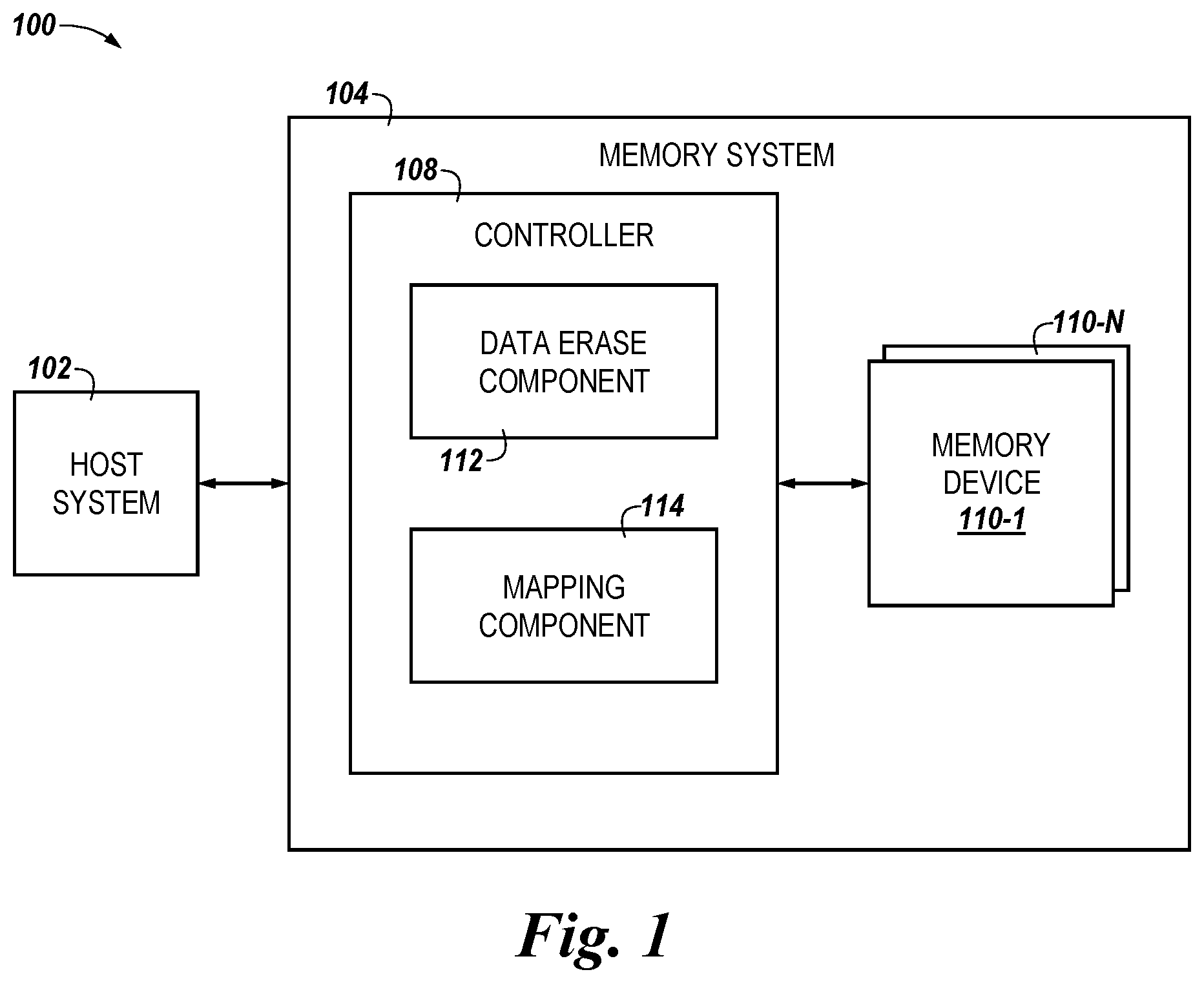 Patent US12347498 Figure 1 – Data erase operations for a memory system