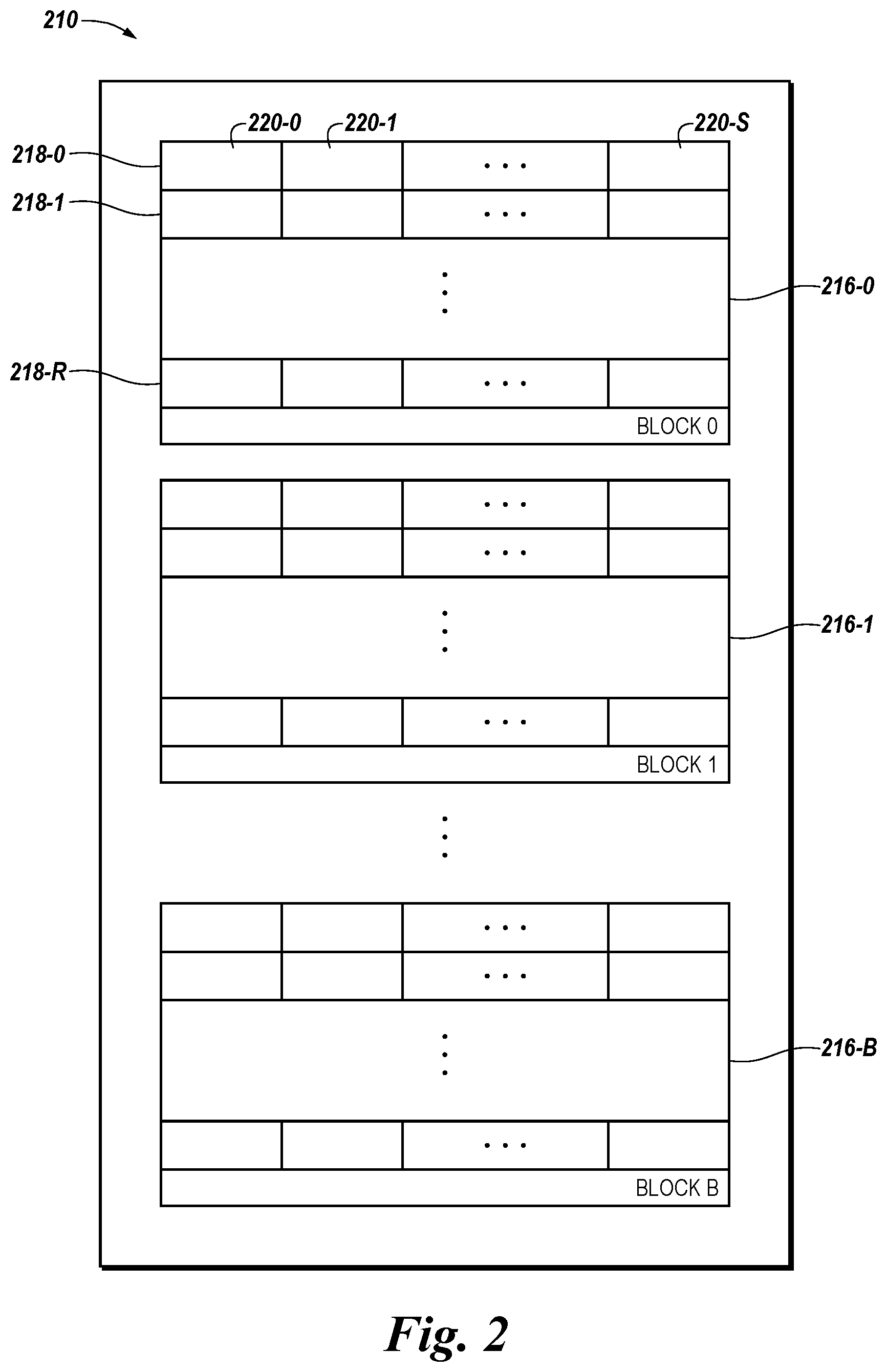 Patent US12347498 Figure 2 – Data erase operations for a memory system