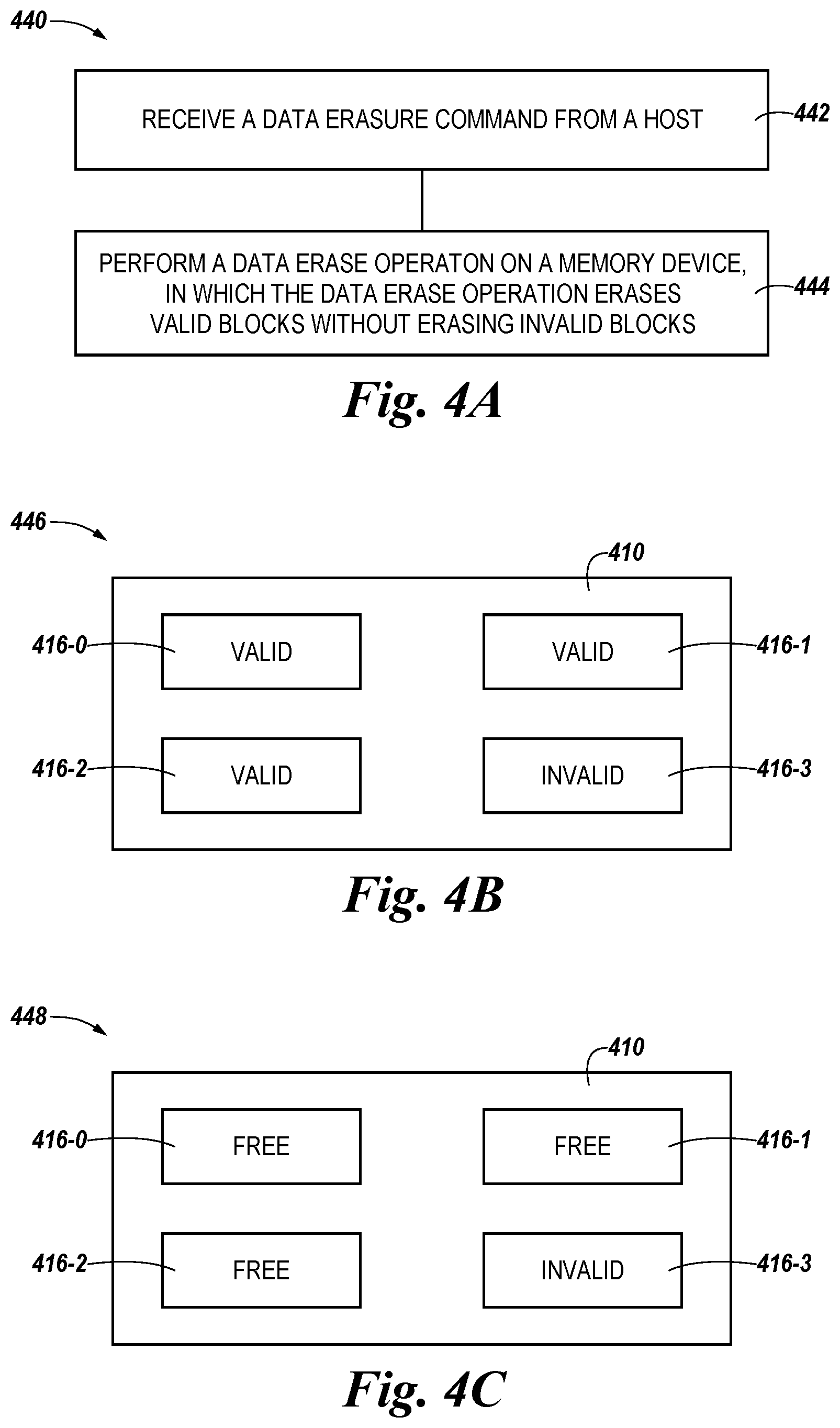 Patent US12347498 Figure 4 – Data erase operations for a memory system