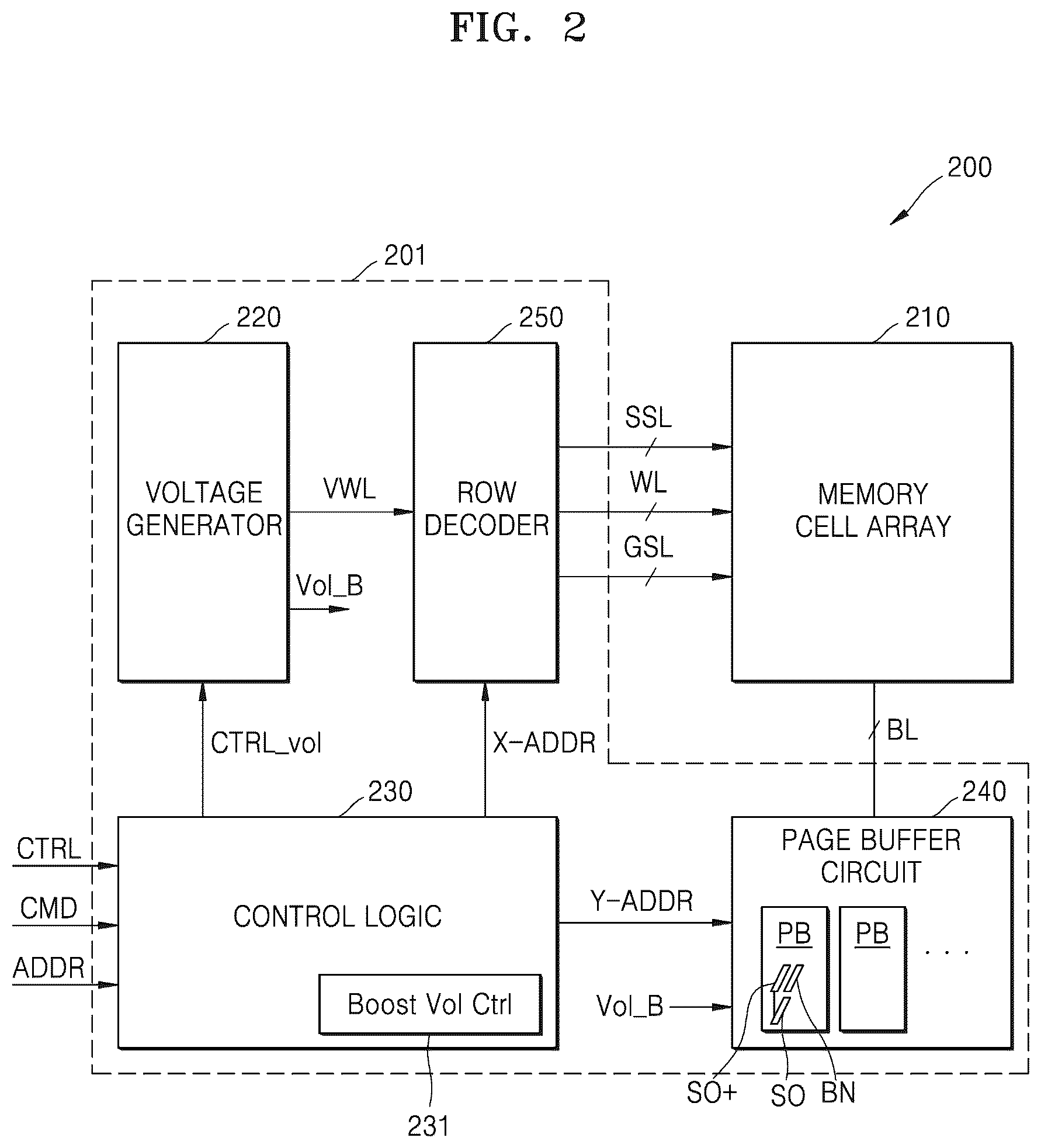 Patent US12347499 Figure 2 – Page buffer circuit and memory device including the same