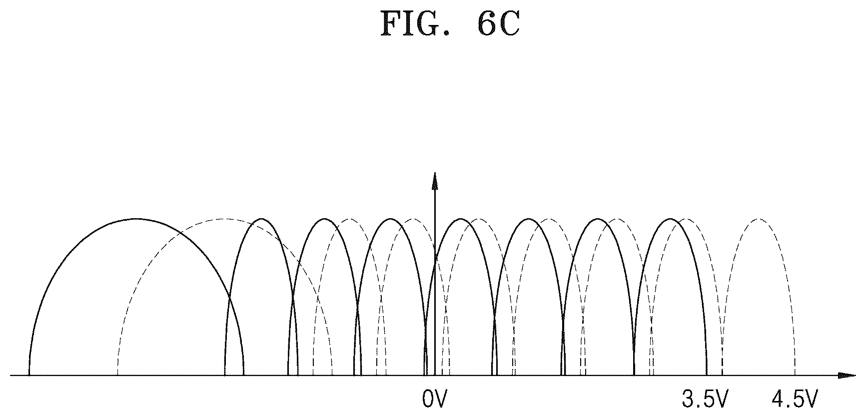 Patent US12347499 Figure 8 – Page buffer circuit and memory device including the same