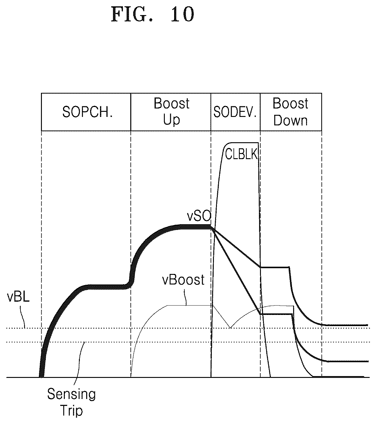 Patent US12347499 Figure 12 – Page buffer circuit and memory device including the same