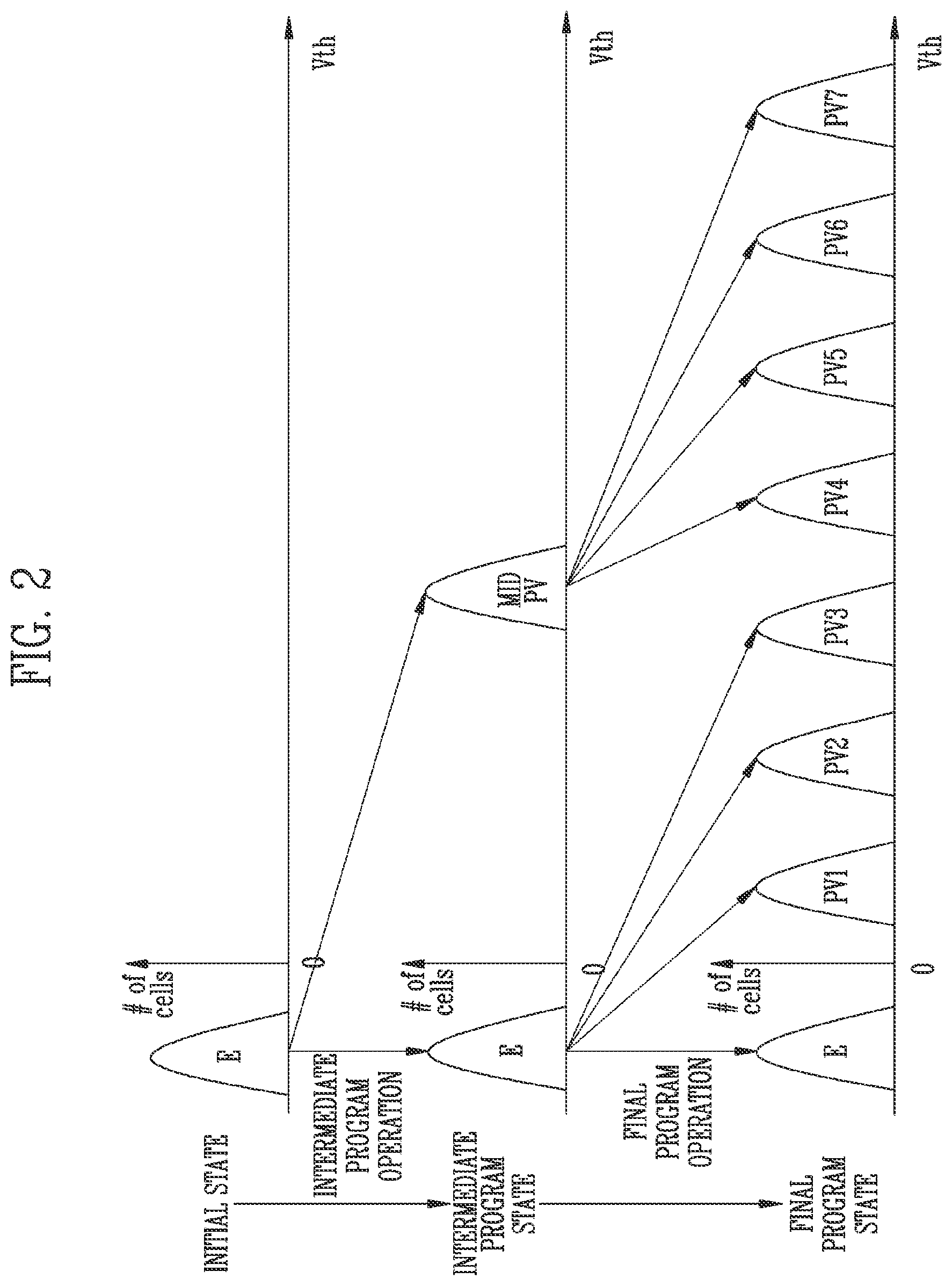 Patent US12347502 Figure 2 – Page buffer, memory device including page buffer and memory system including memory device