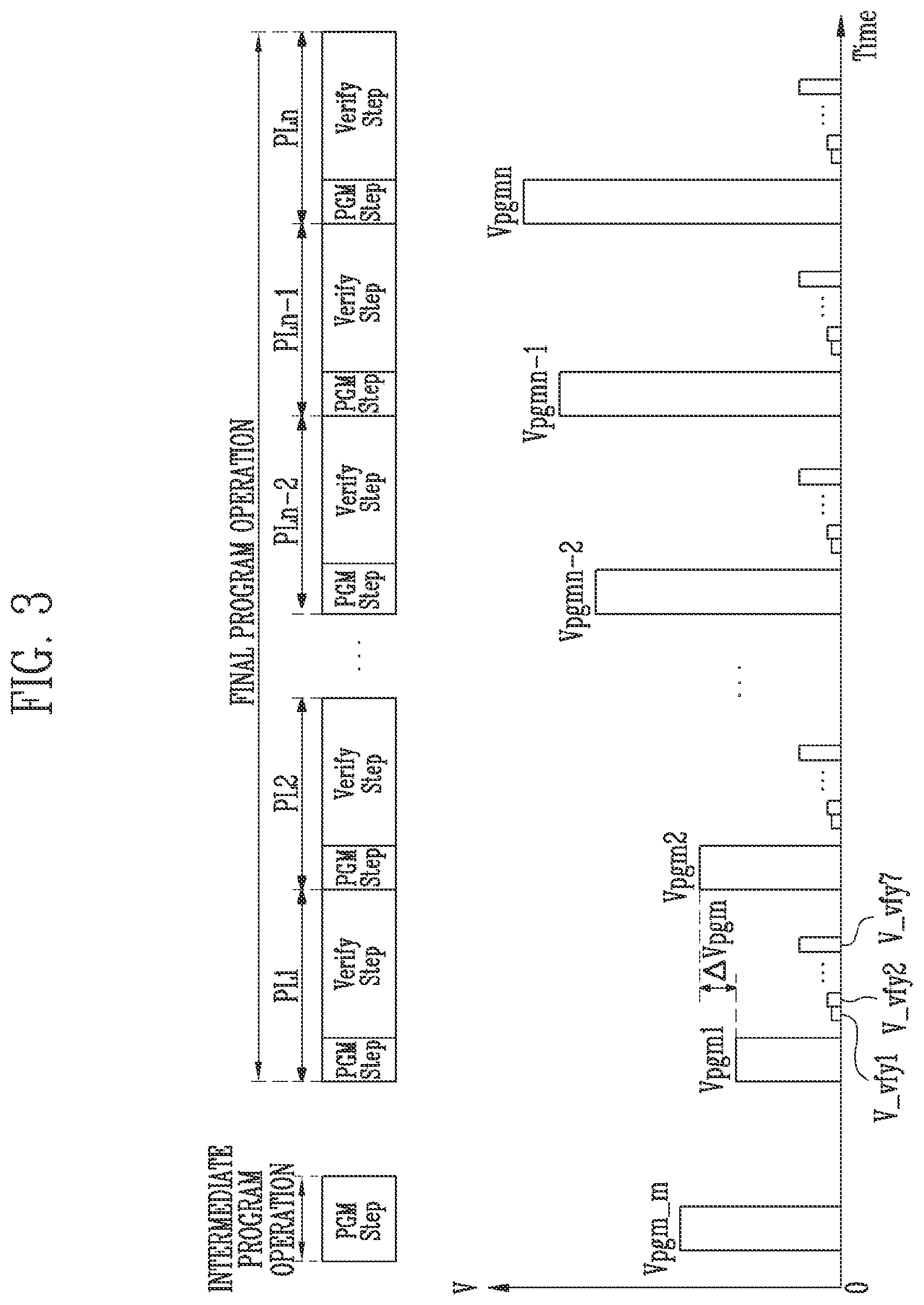 Patent US12347502 Figure 3 – Page buffer, memory device including page buffer and memory system including memory device