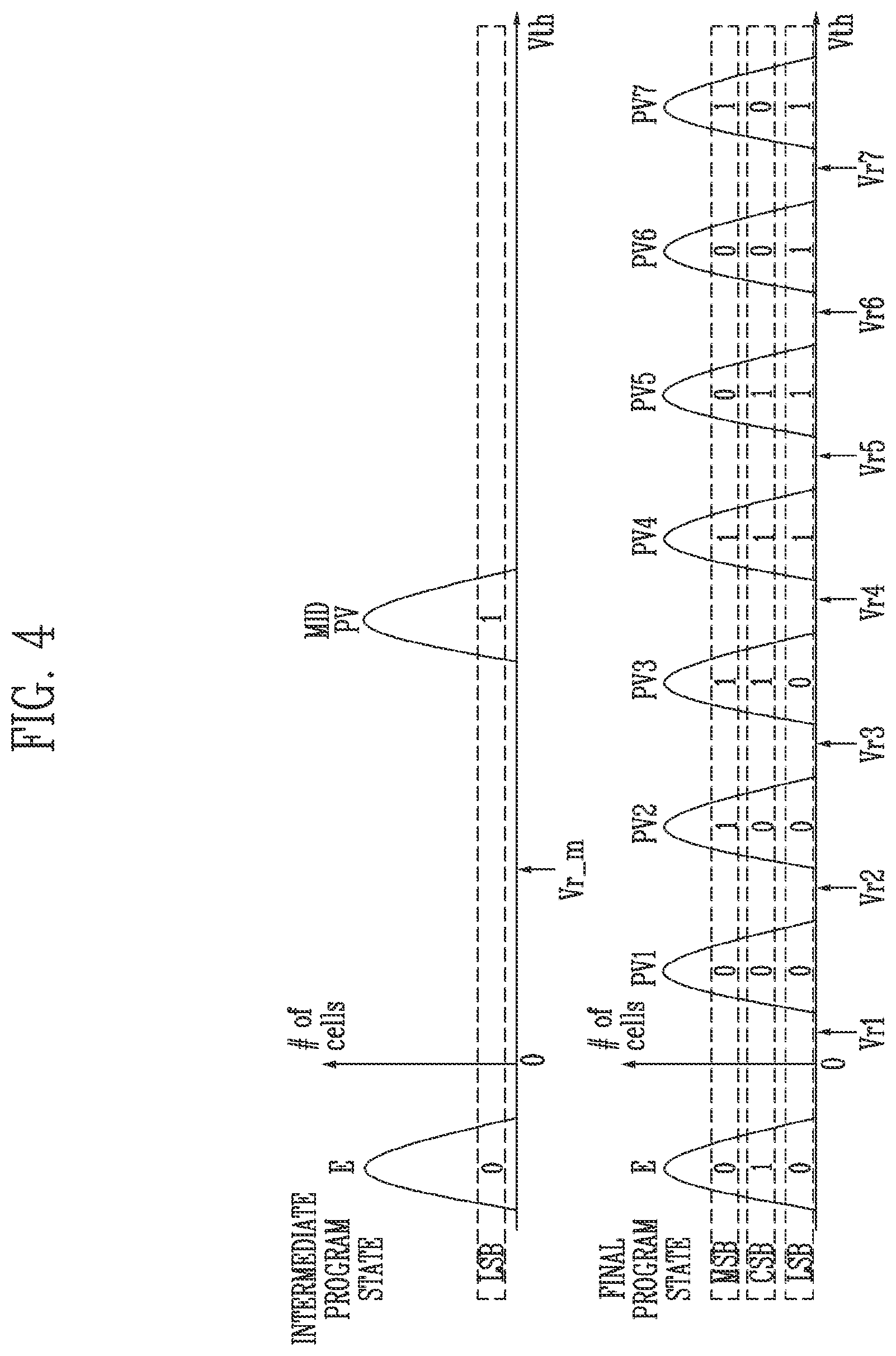 Patent US12347502 Figure 4 – Page buffer, memory device including page buffer and memory system including memory device
