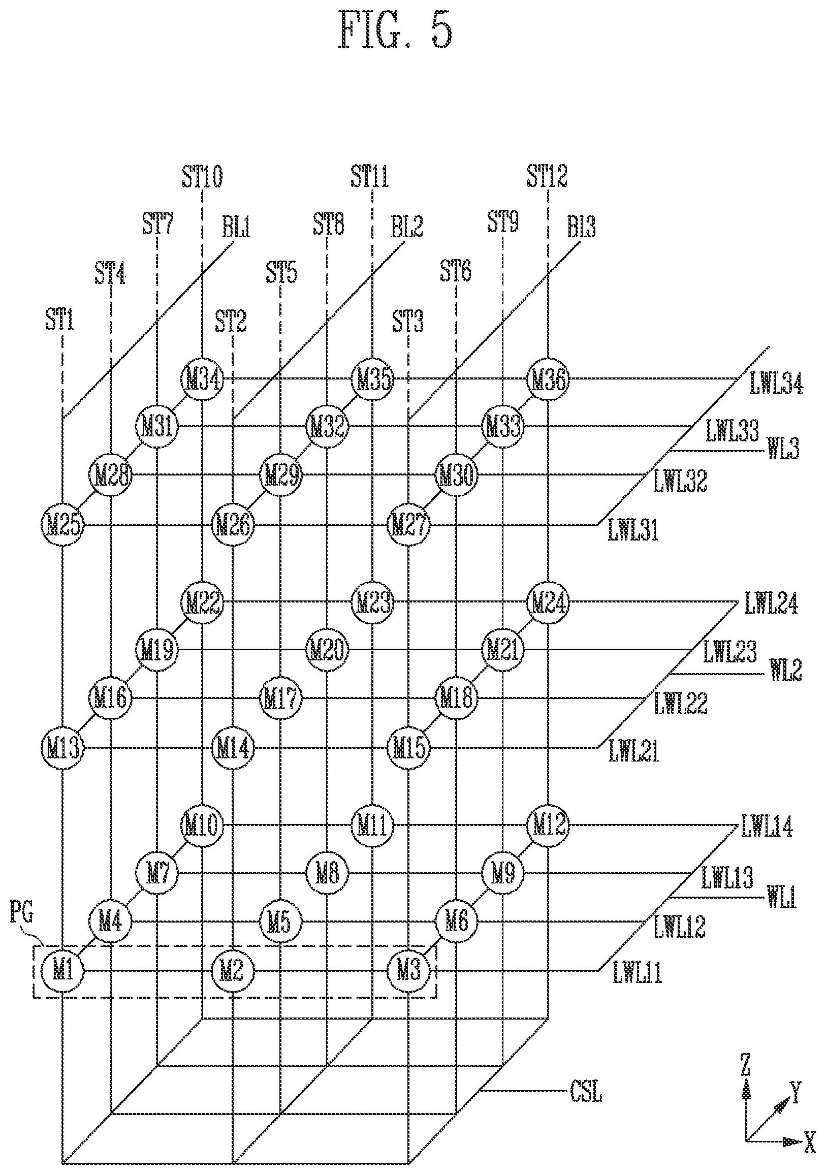 Patent US12347502 Figure 5 – Page buffer, memory device including page buffer and memory system including memory device
