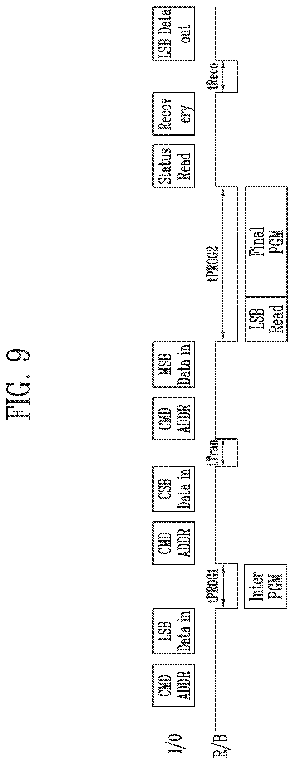 Patent US12347502 Figure 9 – Page buffer, memory device including page buffer and memory system including memory device