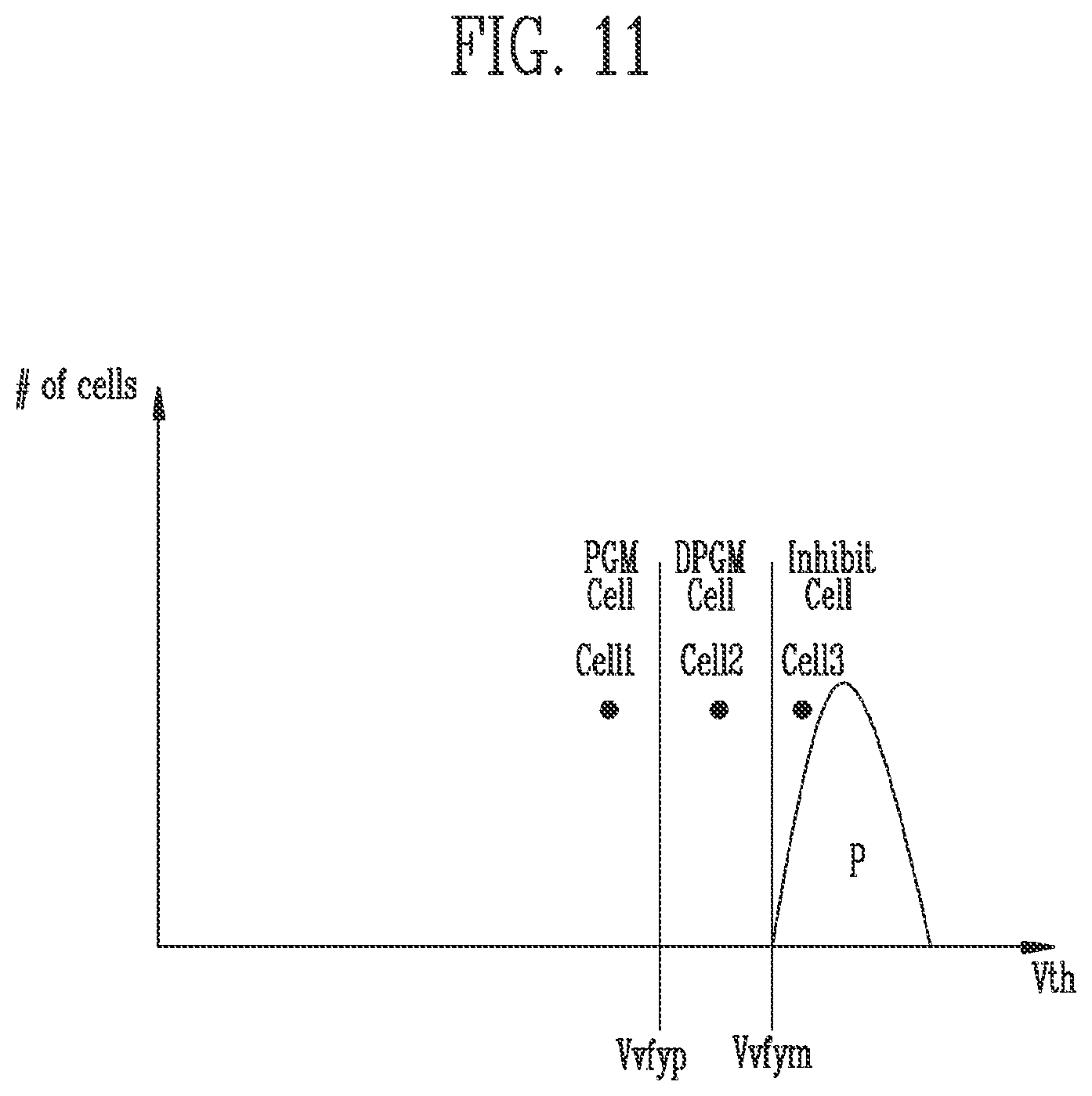 Patent US12347502 Figure 11 – Page buffer, memory device including page buffer and memory system including memory device