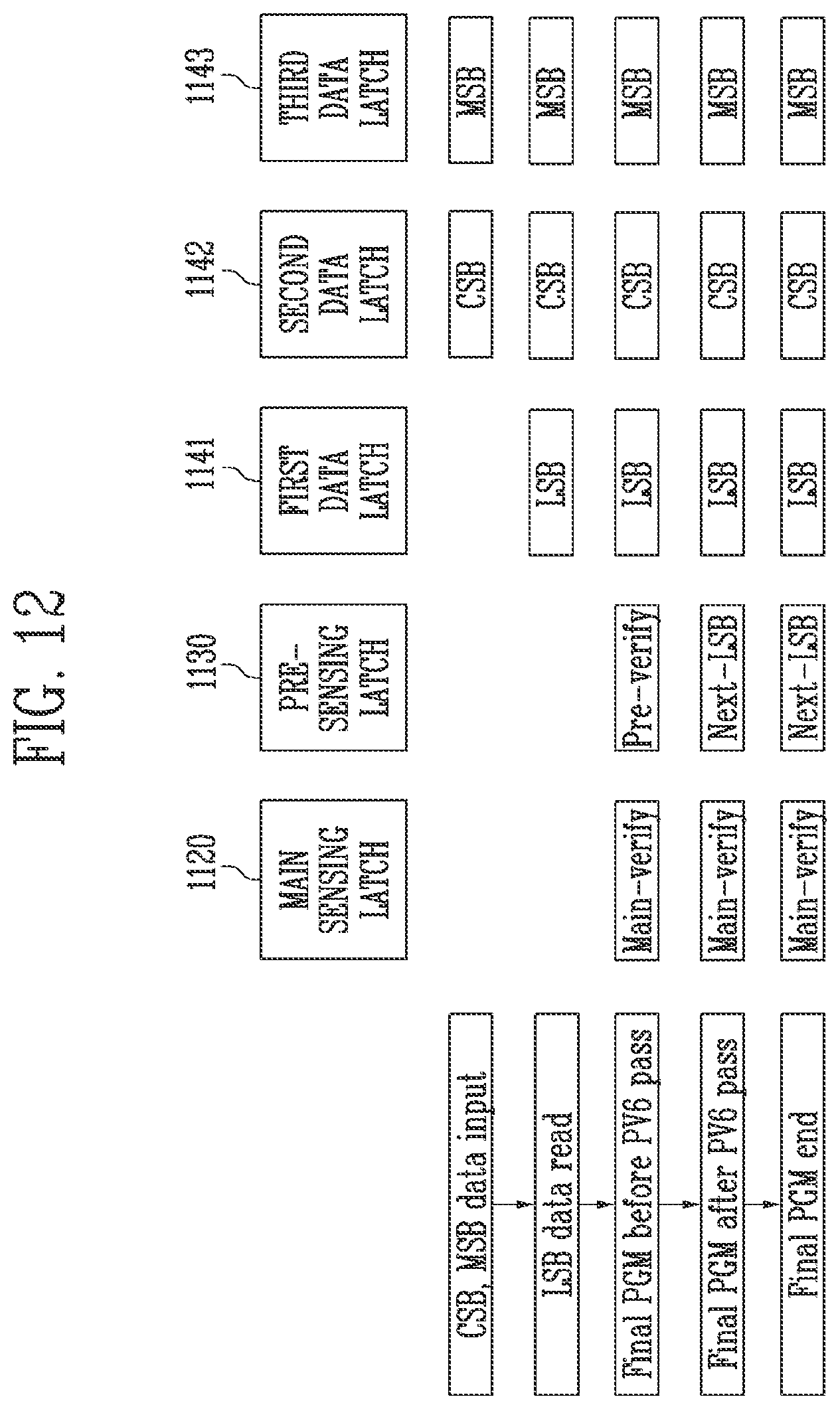 Patent US12347502 Figure 12 – Page buffer, memory device including page buffer and memory system including memory device