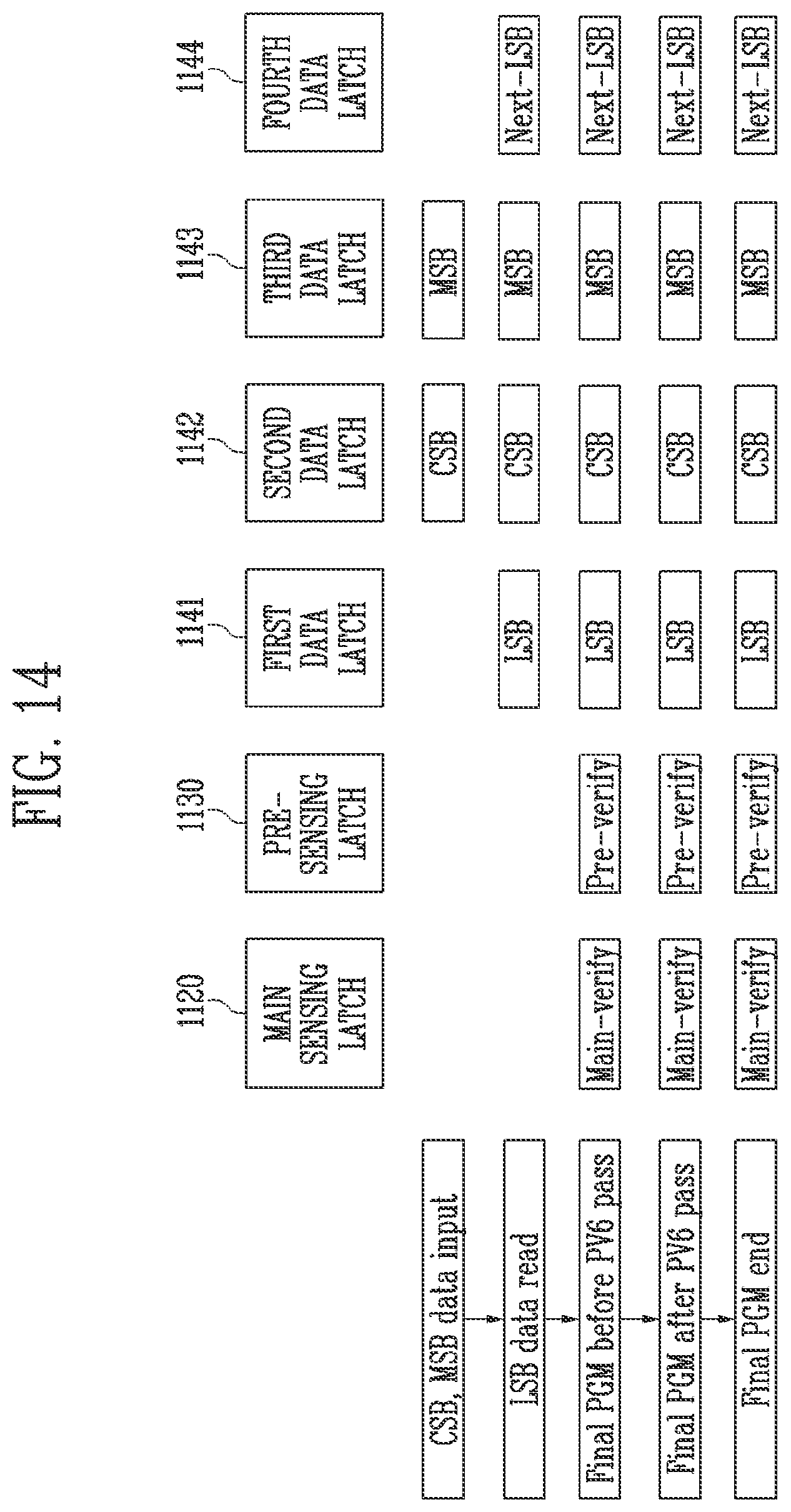 Patent US12347502 Figure 14 – Page buffer, memory device including page buffer and memory system including memory device