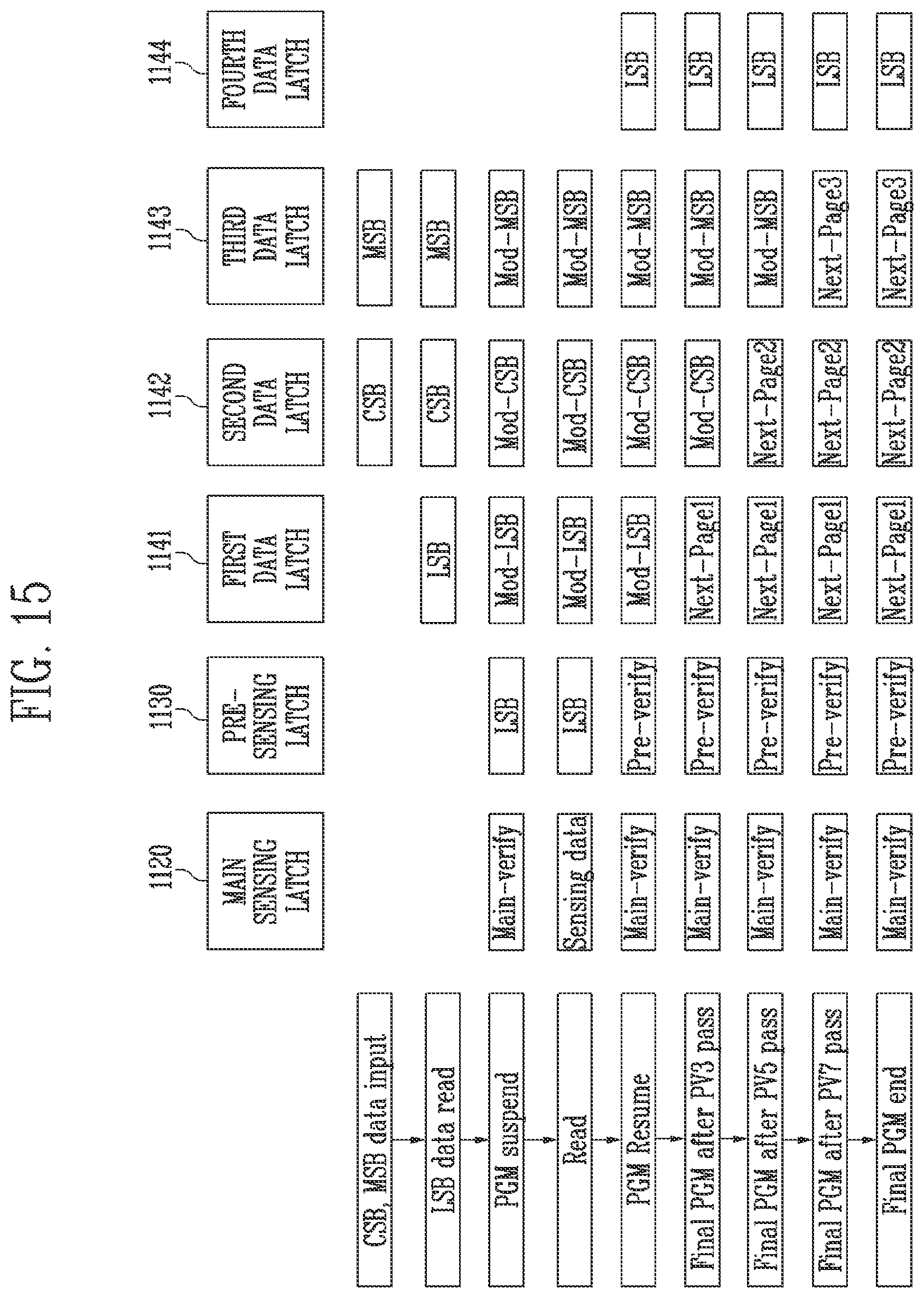 Patent US12347502 Figure 15 – Page buffer, memory device including page buffer and memory system including memory device