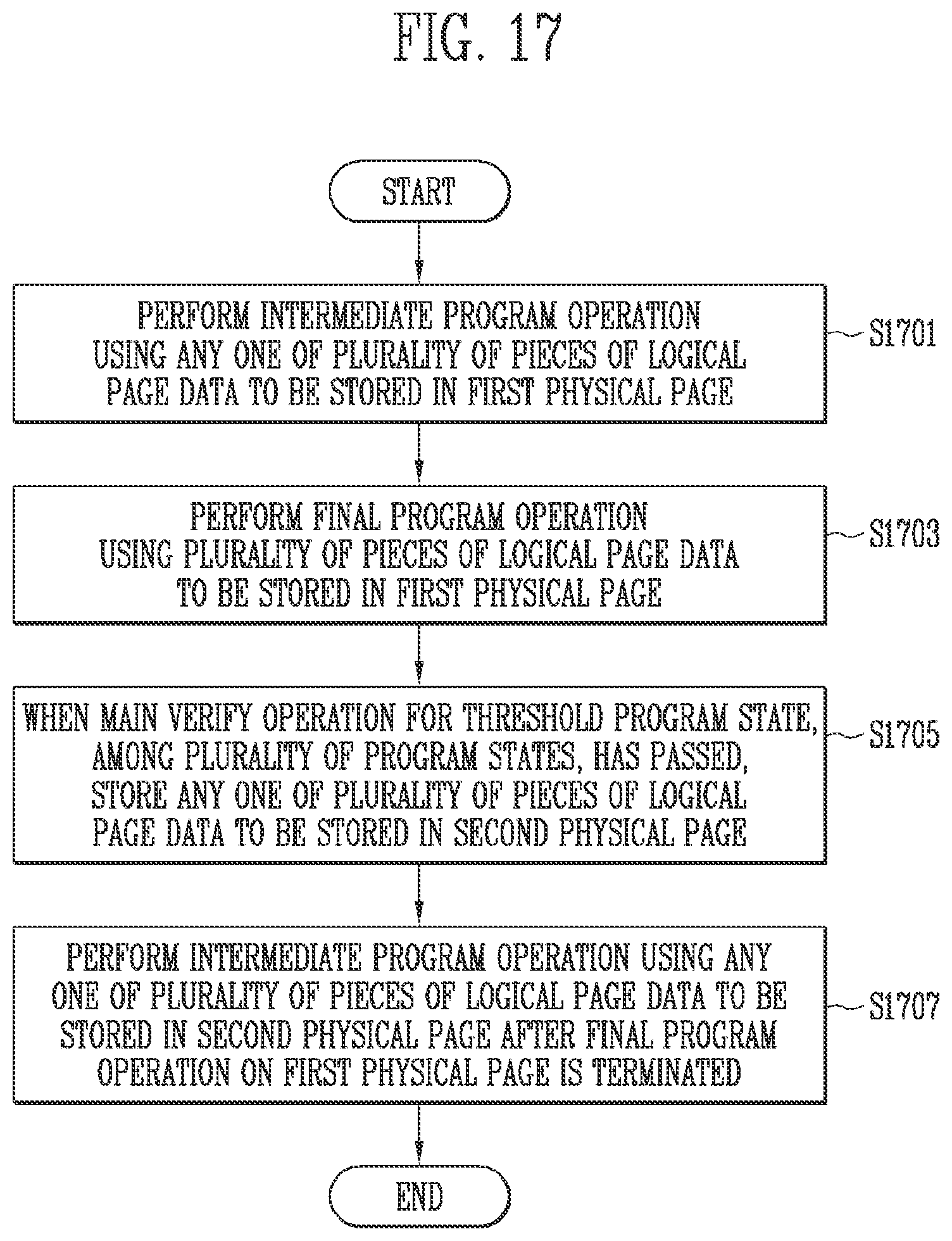 Patent US12347502 Figure 17 – Page buffer, memory device including page buffer and memory system including memory device