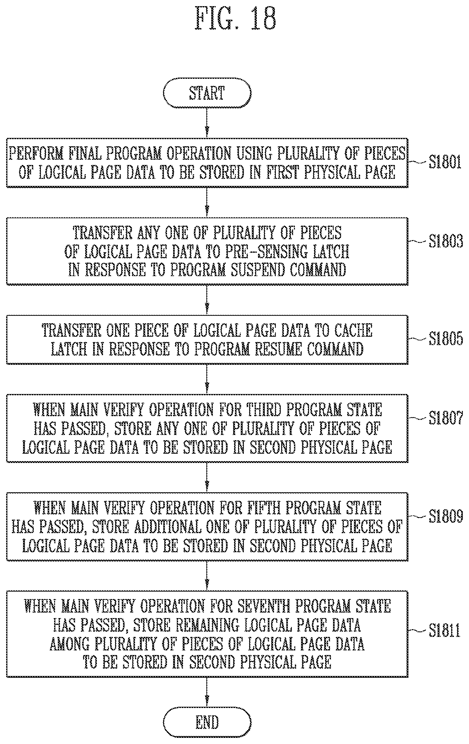 Patent US12347502 Figure 18 – Page buffer, memory device including page buffer and memory system including memory device