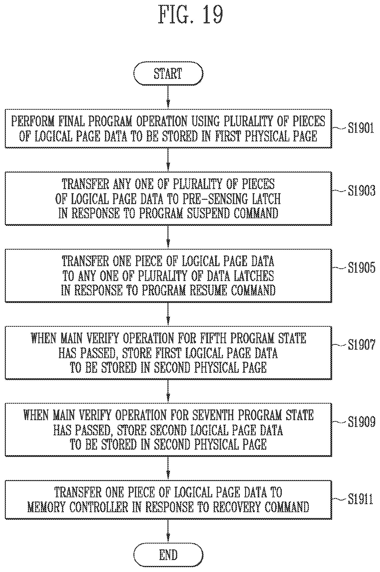 Patent US12347502 Figure 19 – Page buffer, memory device including page buffer and memory system including memory device