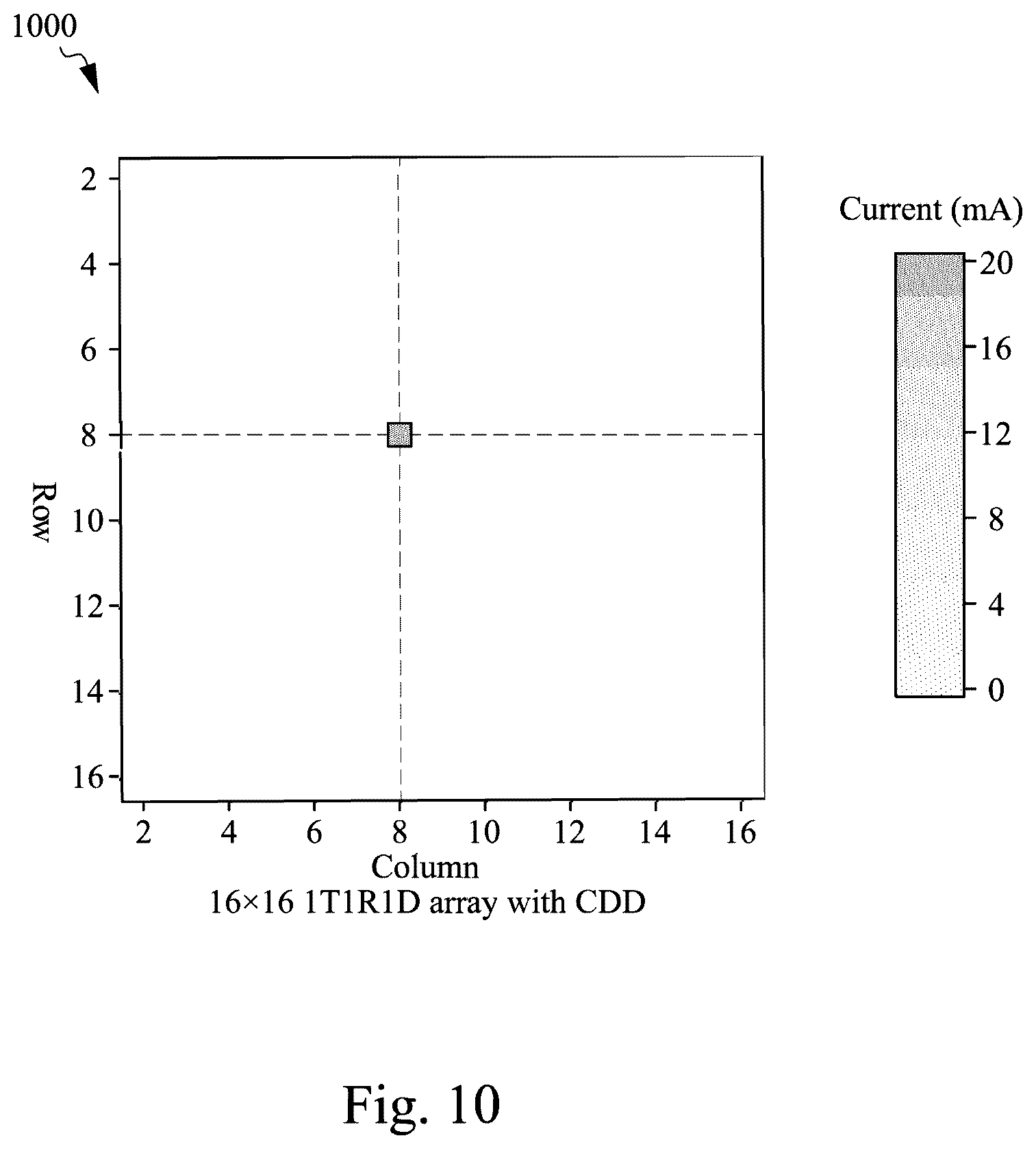 Patent US12347504 Figure 10 – One-time-programmable memory devices