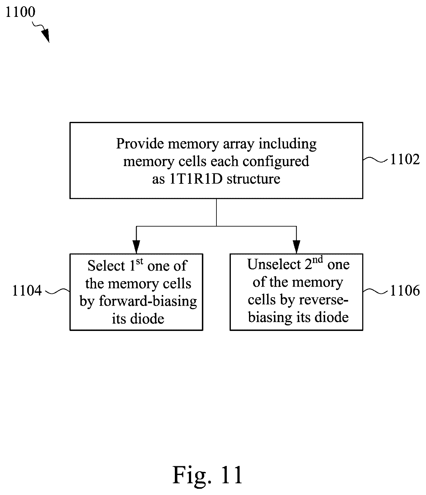 Patent US12347504 Figure 11 – One-time-programmable memory devices