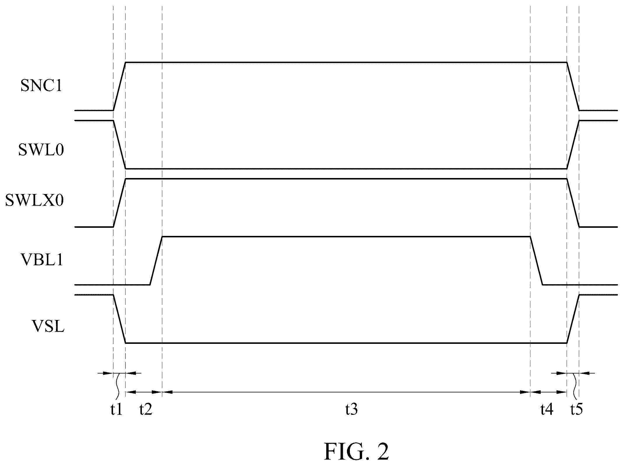 Patent US12347505 Figure 2 – Memory device and operating method of the same