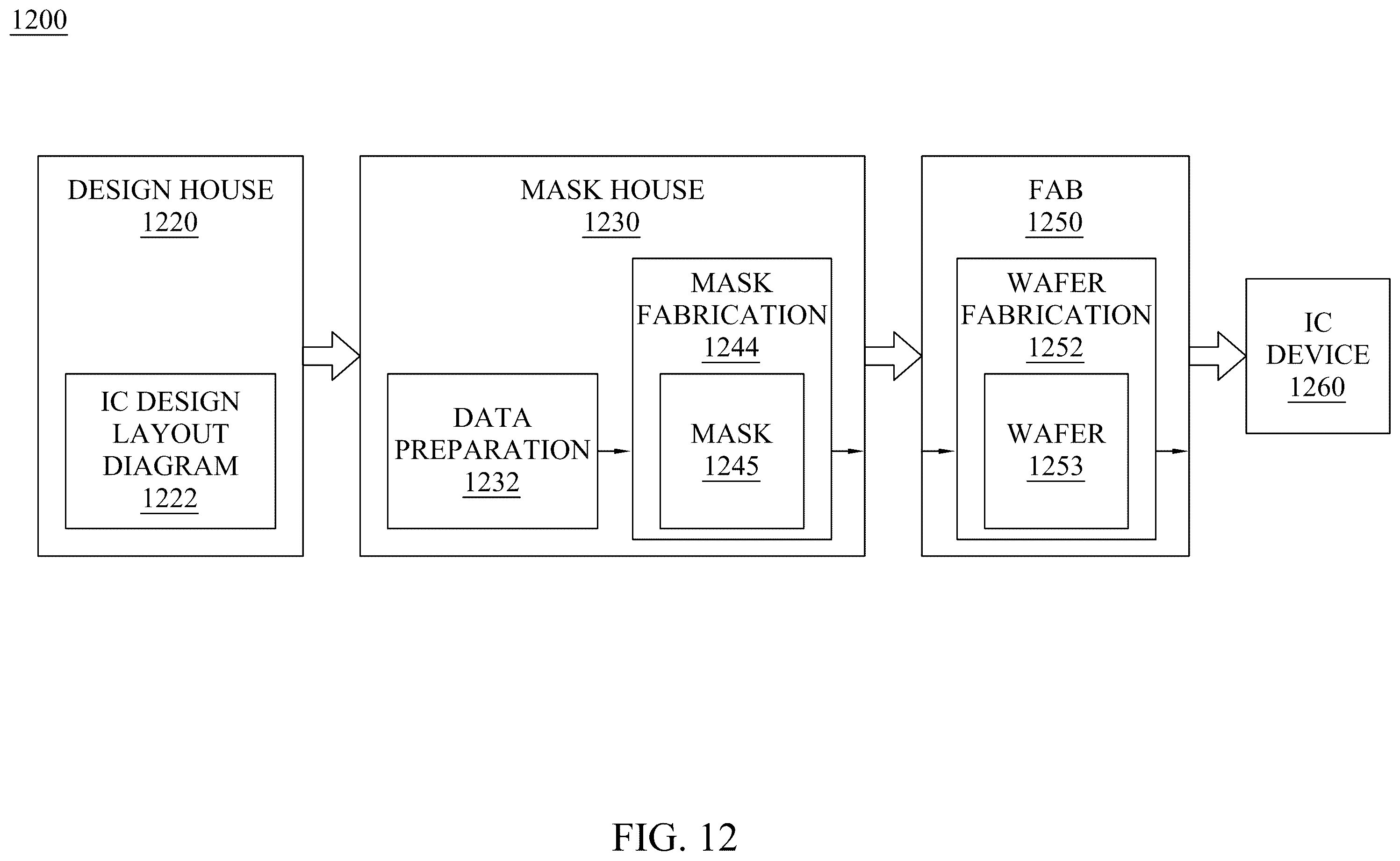 Patent US12347505 Figure 18 – Memory device and operating method of the same