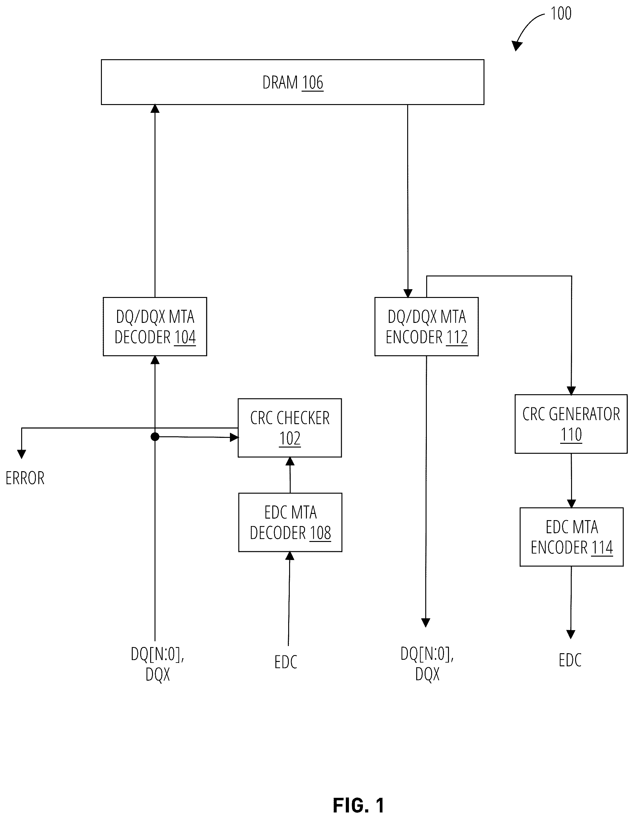 Patent US12347508 Figure 1 – Error detection pin encoding scheme to avoid maximum transitions and further improve signal integrity on high speed graphic memory interfaces