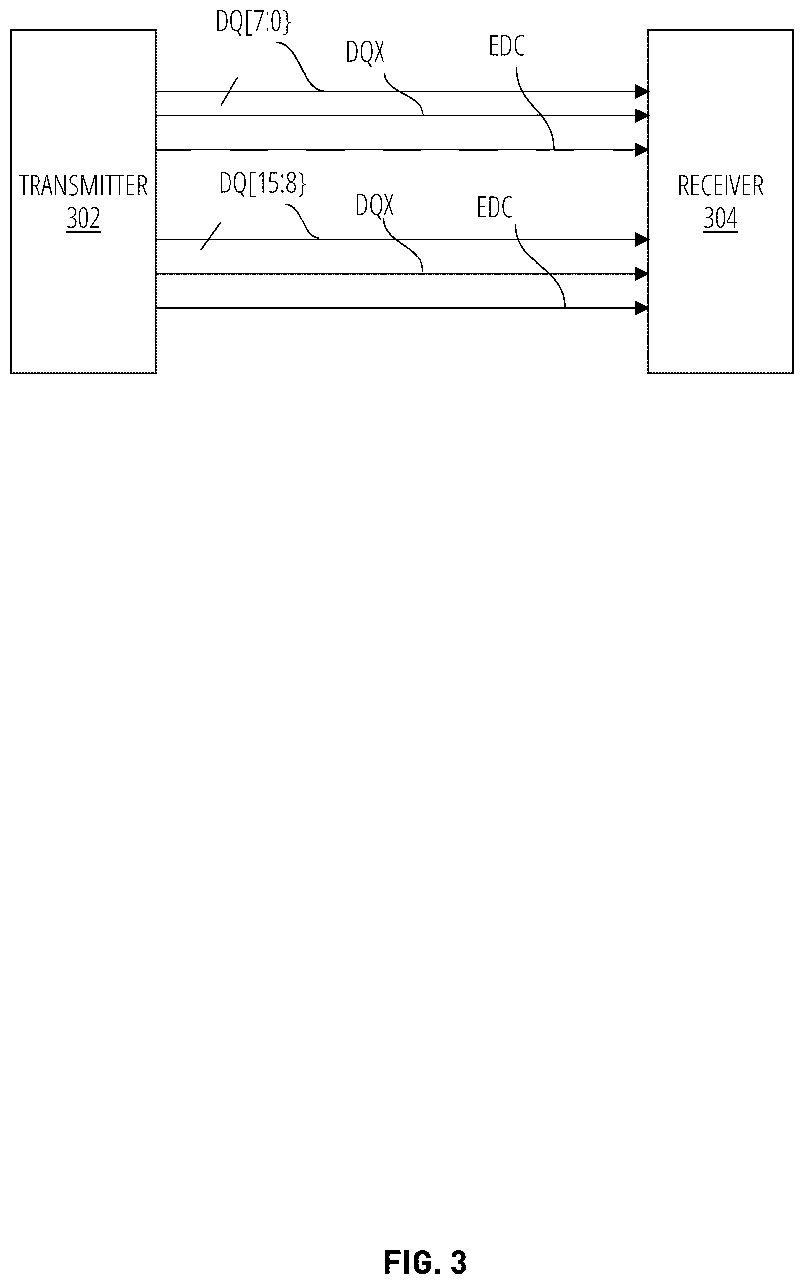 Patent US12347508 Figure 3 – Error detection pin encoding scheme to avoid maximum transitions and further improve signal integrity on high speed graphic memory interfaces