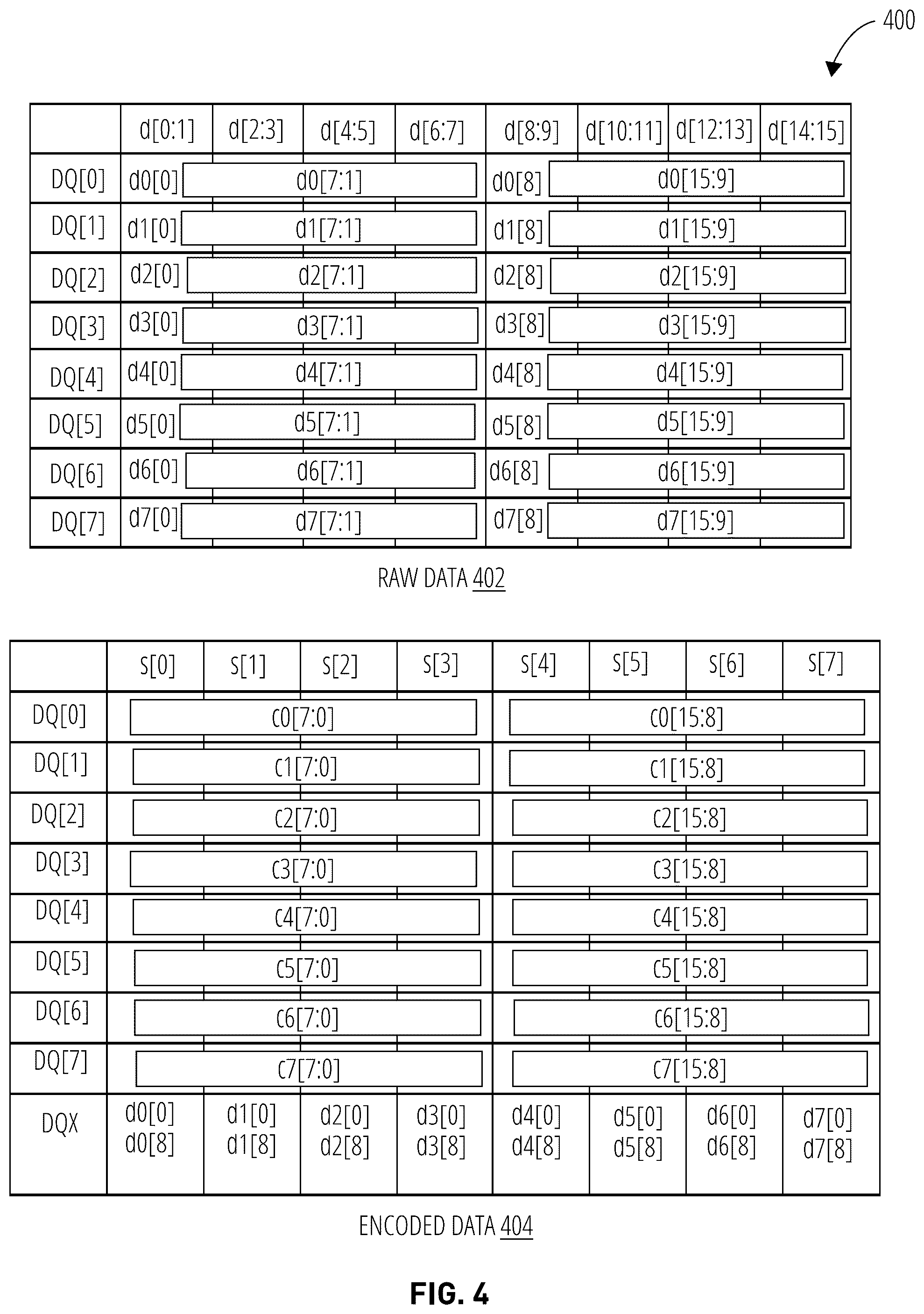 Patent US12347508 Figure 4 – Error detection pin encoding scheme to avoid maximum transitions and further improve signal integrity on high speed graphic memory interfaces