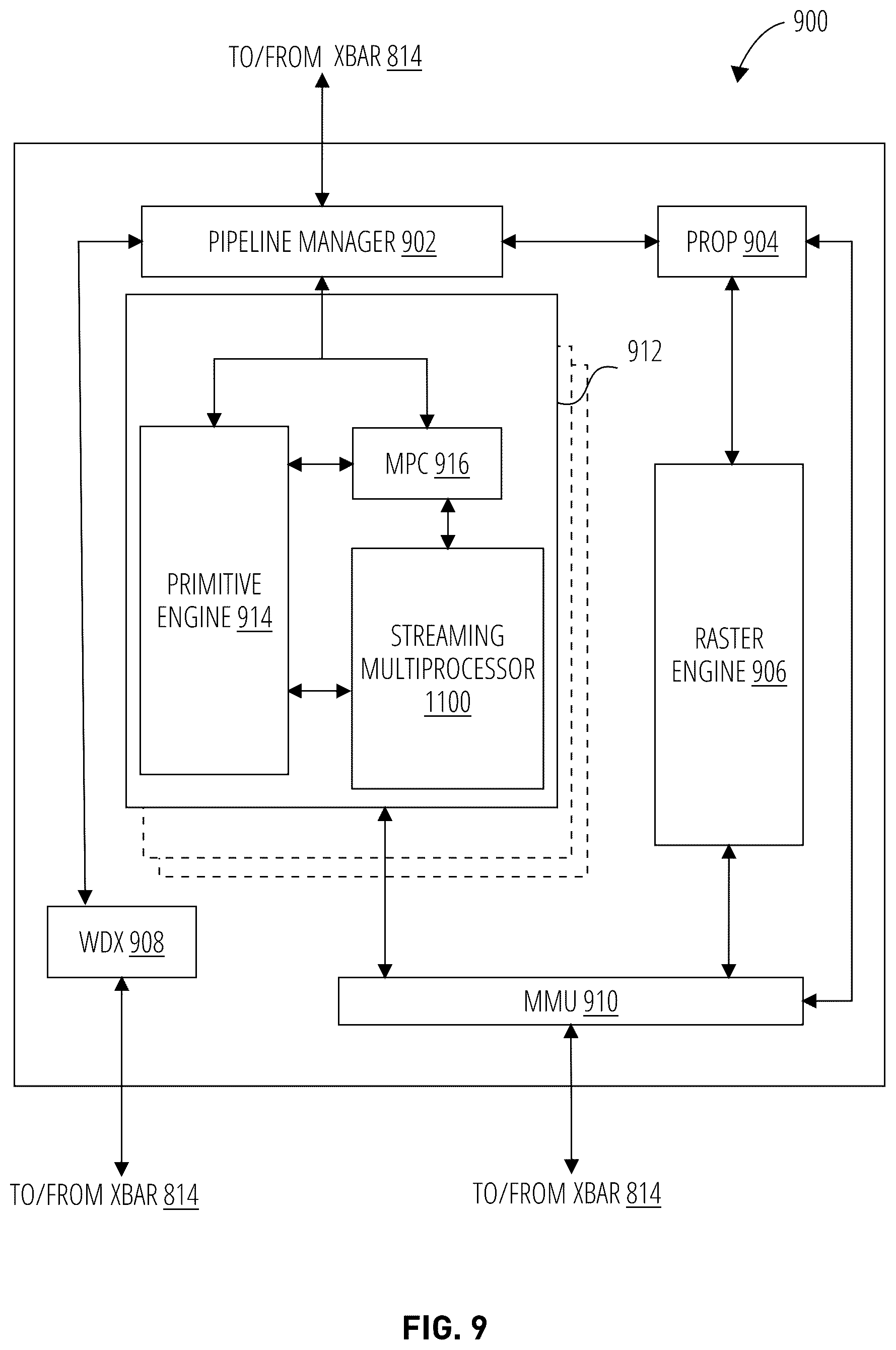 Patent US12347508 Figure 9 – Error detection pin encoding scheme to avoid maximum transitions and further improve signal integrity on high speed graphic memory interfaces