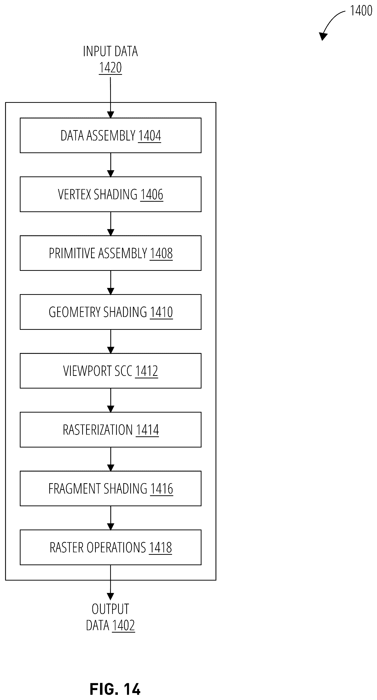 Patent US12347508 Figure 14 – Error detection pin encoding scheme to avoid maximum transitions and further improve signal integrity on high speed graphic memory interfaces